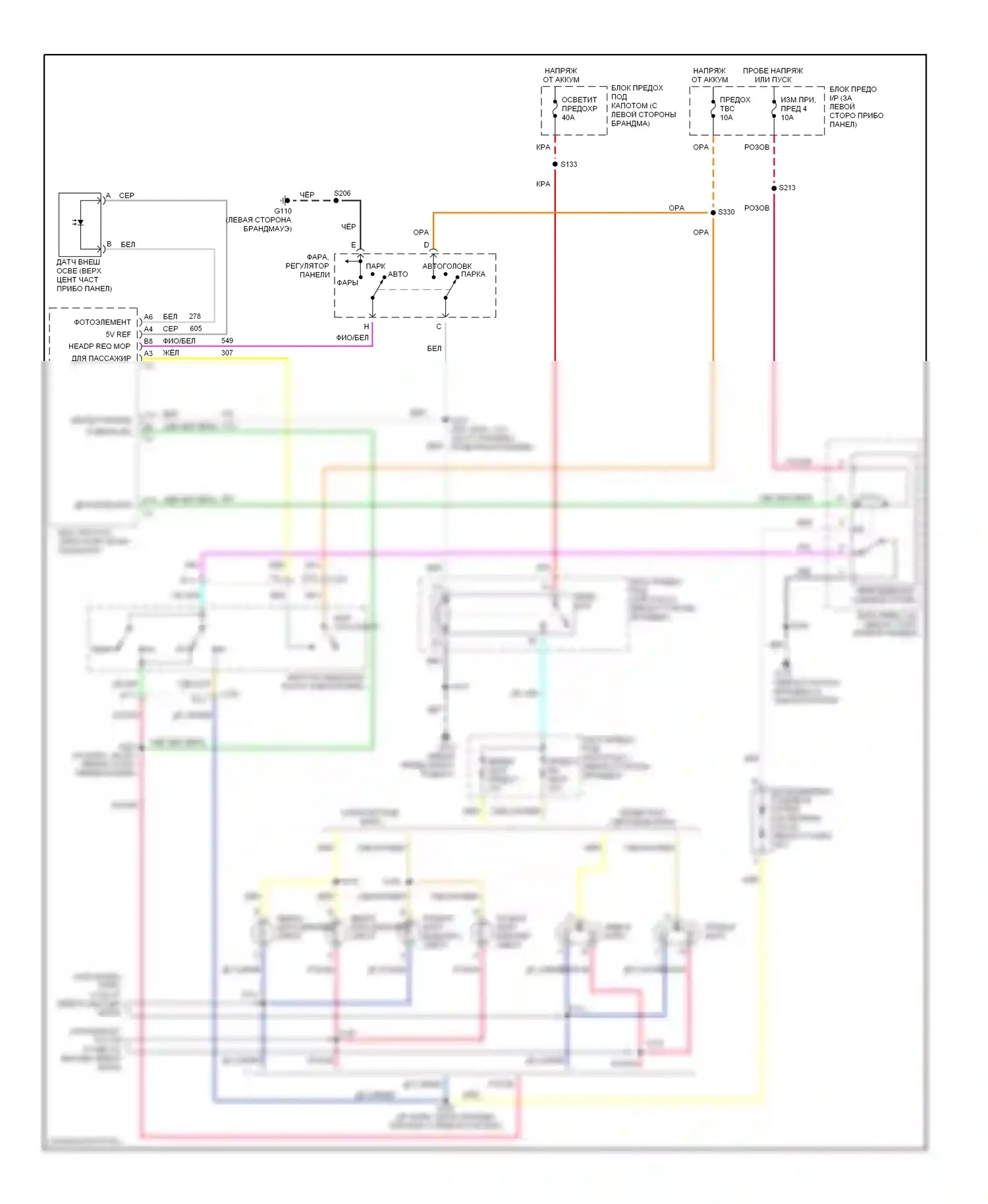 Astro Chevrolet I (1985-2005): Электросхема фар 