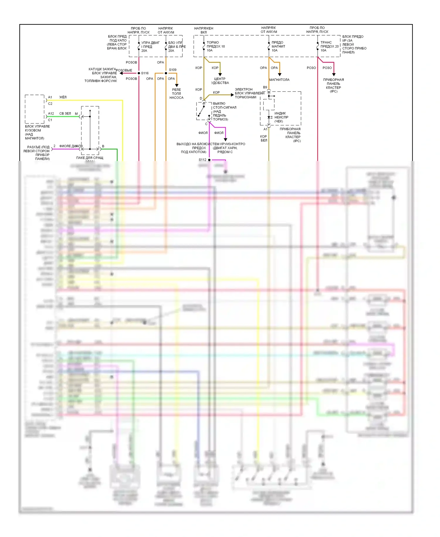 Astro Chevrolet I (1985-2005): 4,3л vin x, электросхема автоматической коробки передач 