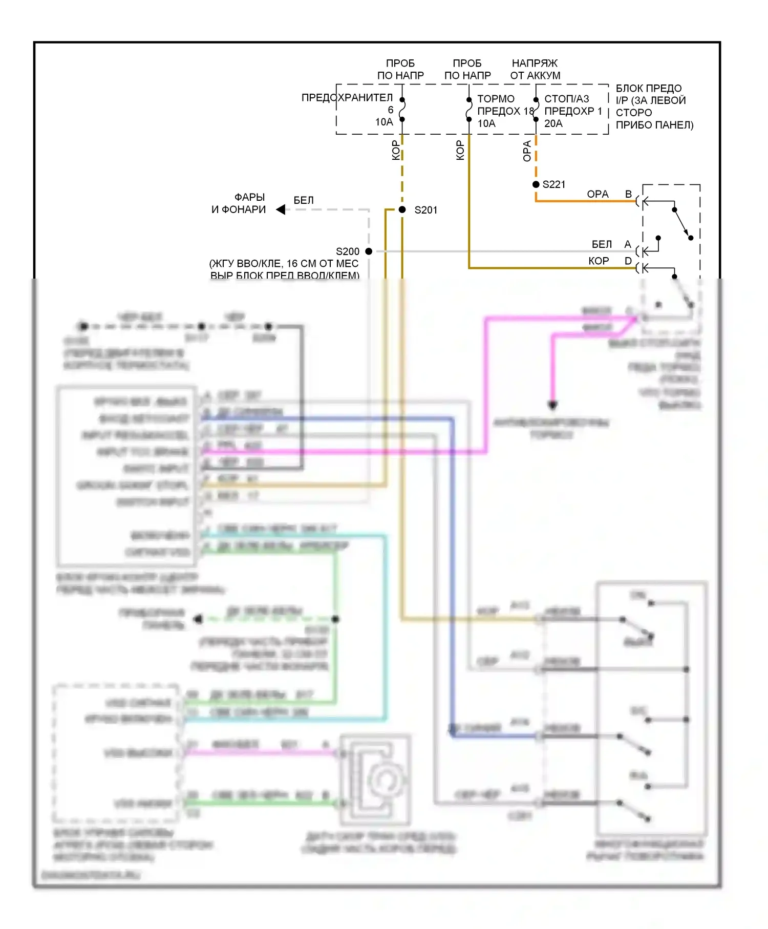 Astro Chevrolet I (1985-2005): Электросхема круиз-контроля 