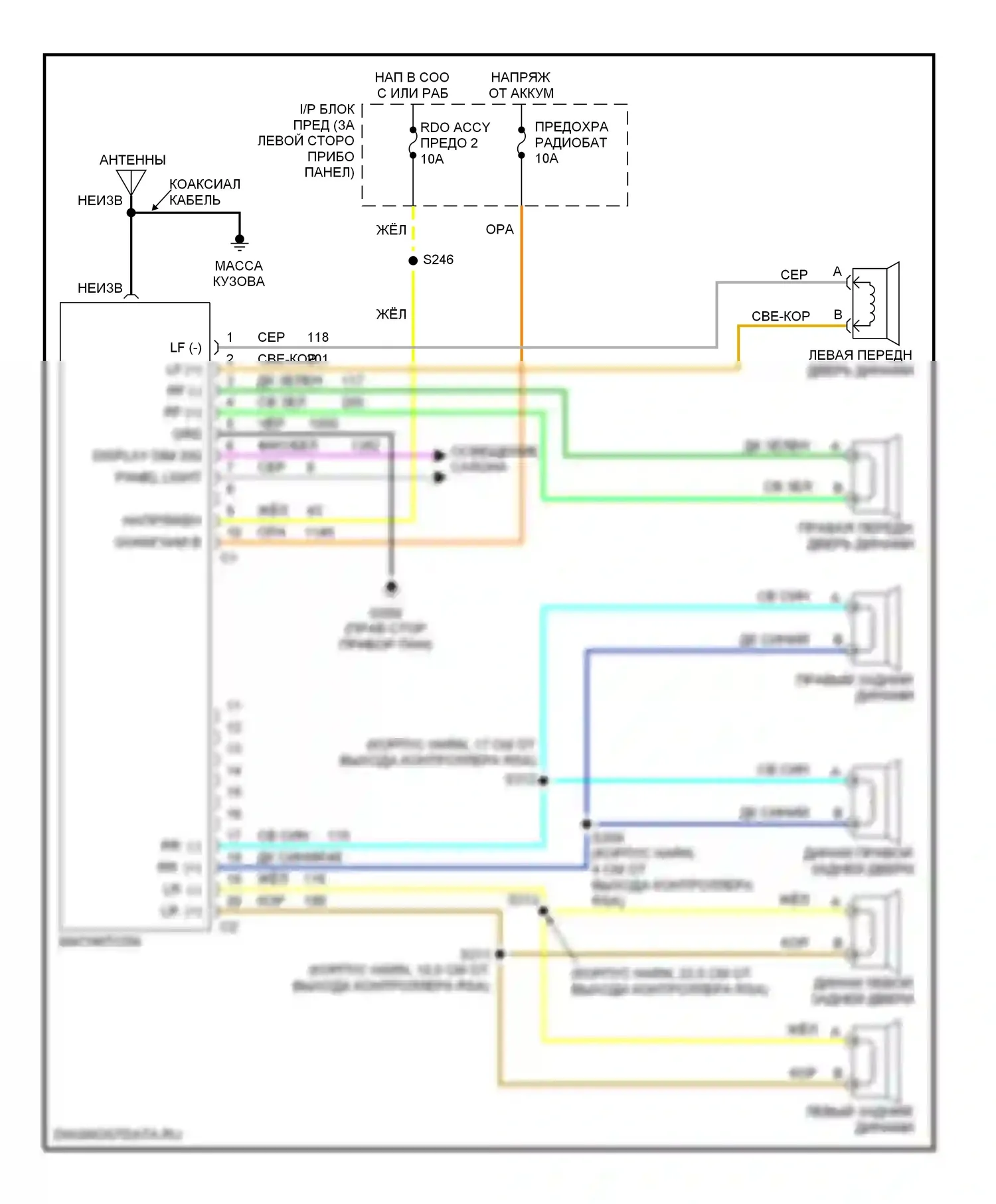 Astro Chevrolet I (1985-2005): Электросхема базовой магнитолы 