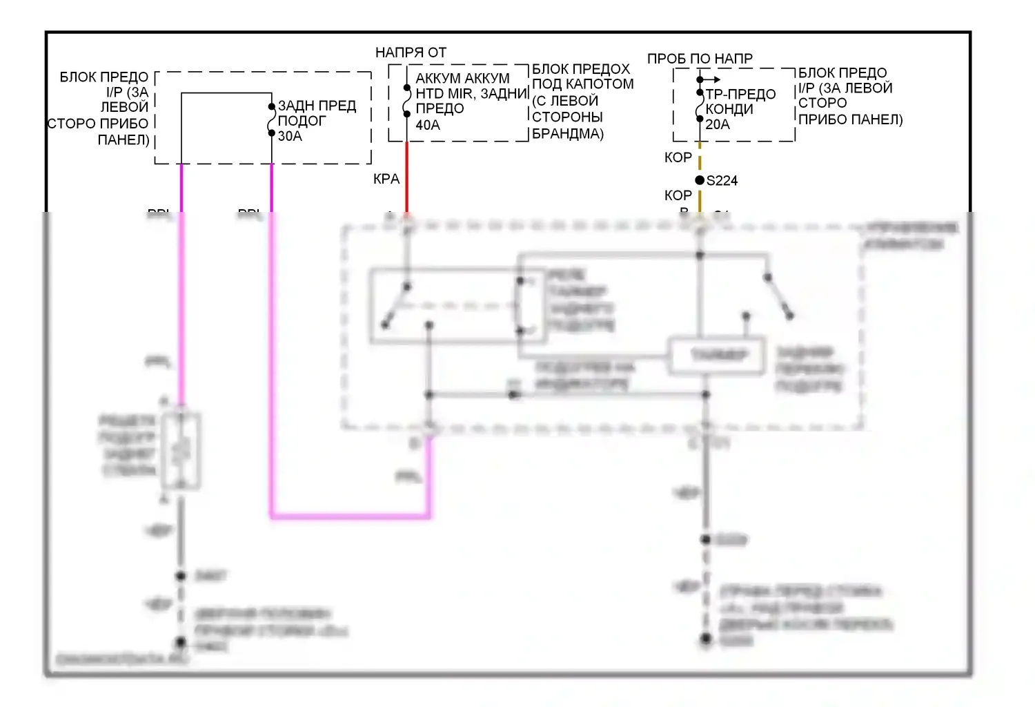 Astro Chevrolet I (1985-2005): Электросхема подогрева стекол 