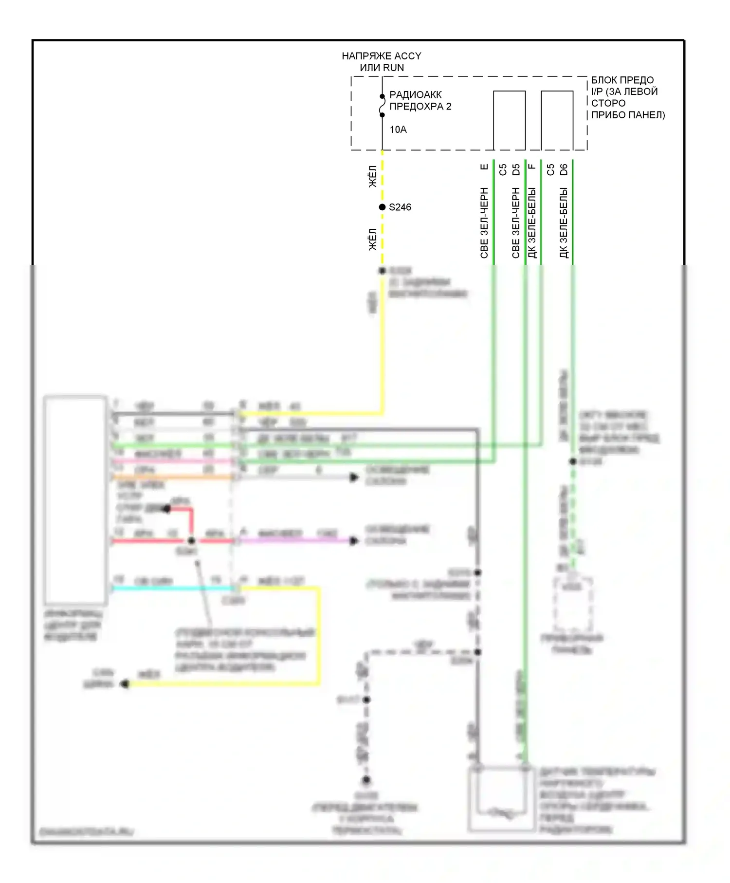Astro Chevrolet I (1985-2005): Электросхема потолочного пульта 