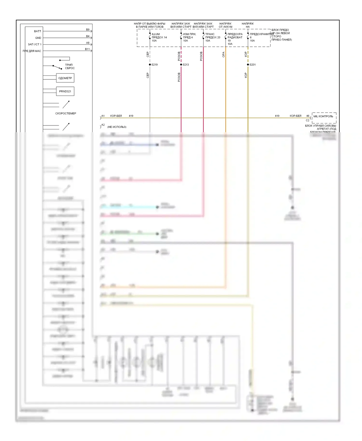 Astro Chevrolet I (1985-2005): Электросхема приборной панели 