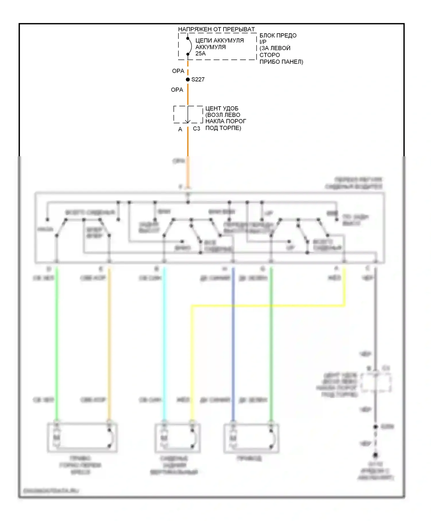 Astro Chevrolet I (1985-2005): 6-сторонняя электросхема сиденья питания 