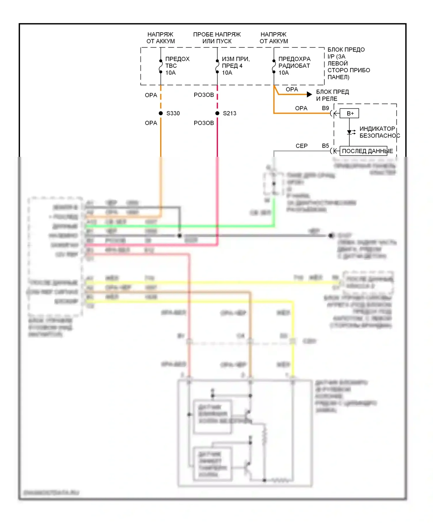 Astro Chevrolet I (1985-2005): Сигнализации электросхема 
