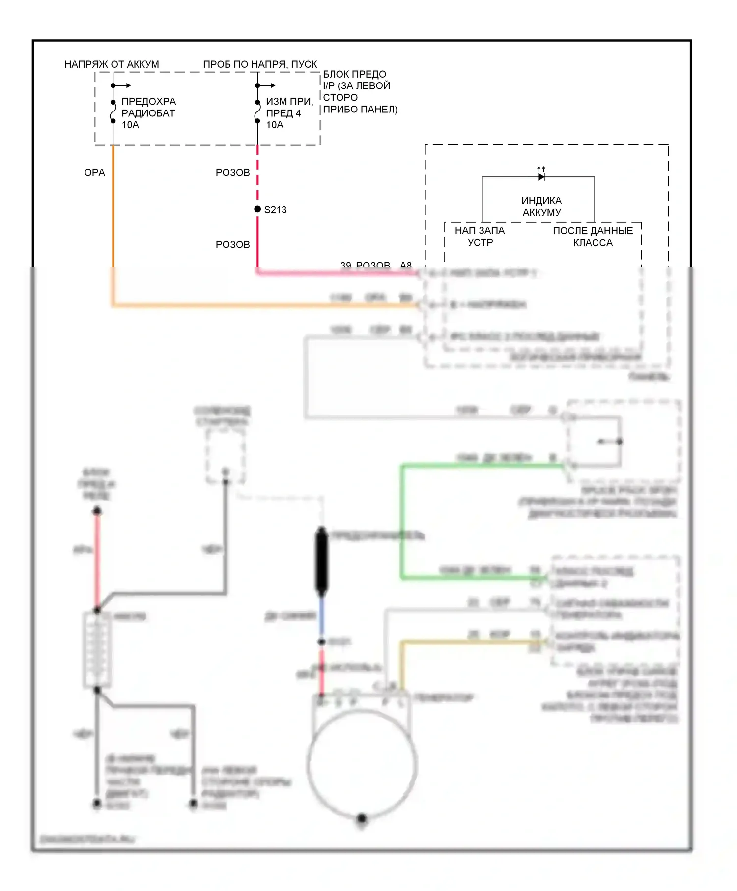 Astro Chevrolet I (1985-2005): Электросхема генератора 