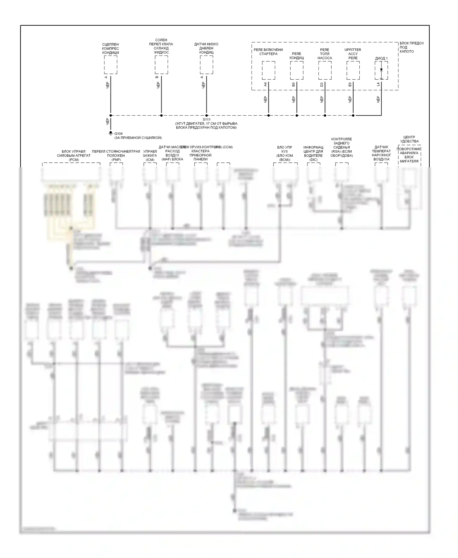 Astro Chevrolet I (1985-2005): Электросхема разводки массы (1 из 2) 