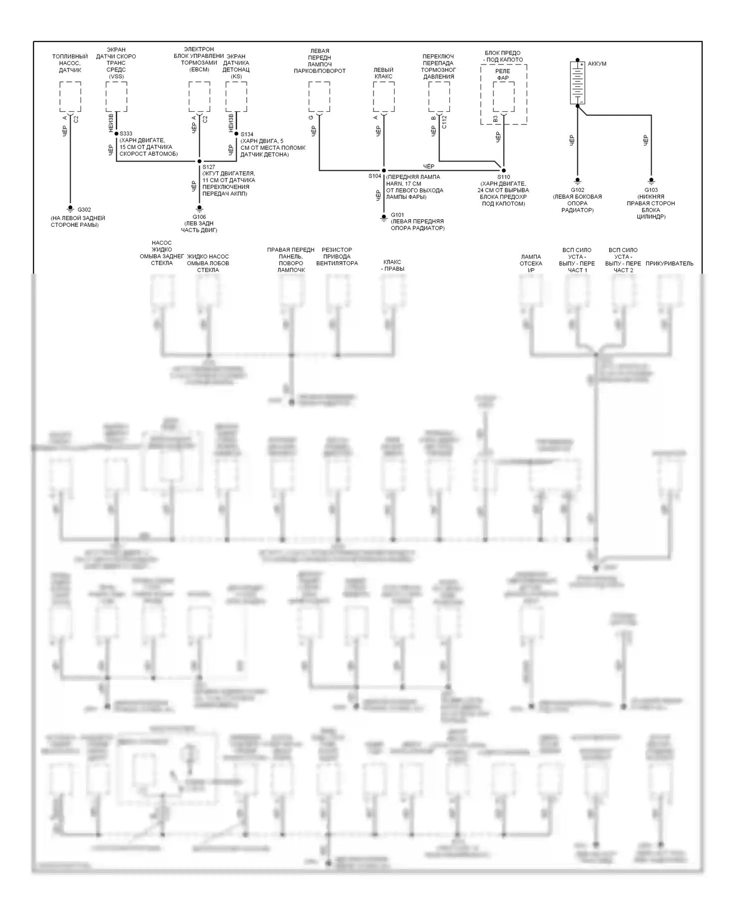 Astro Chevrolet I (1985-2005): Электросхема разводки массы (2 из 2) 