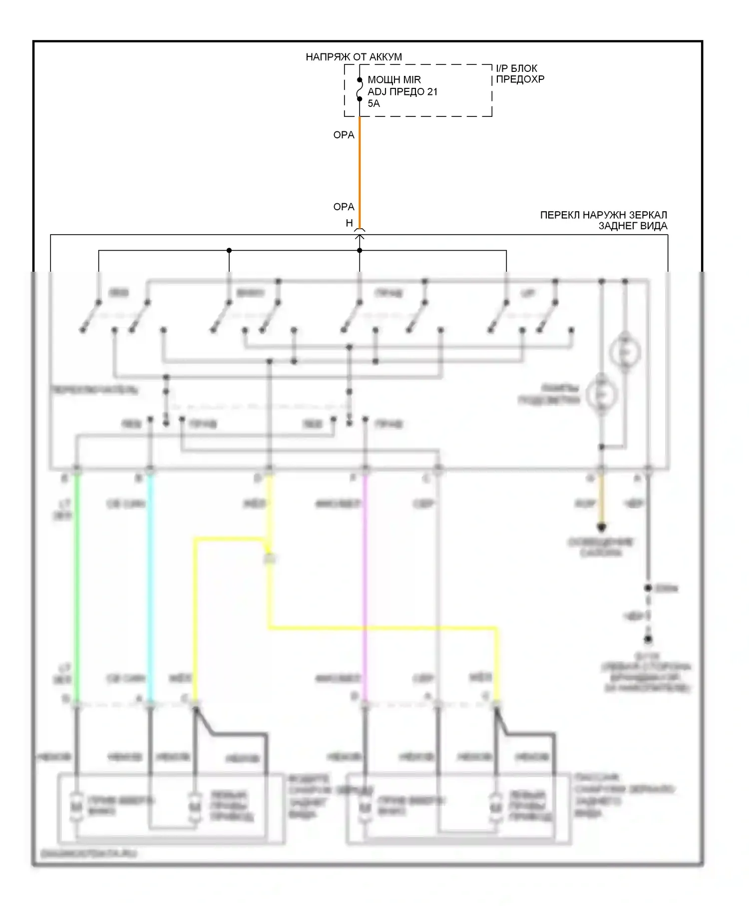 Astro Chevrolet I (1985-2005): Электросхема управления зеркалами заднего вида 