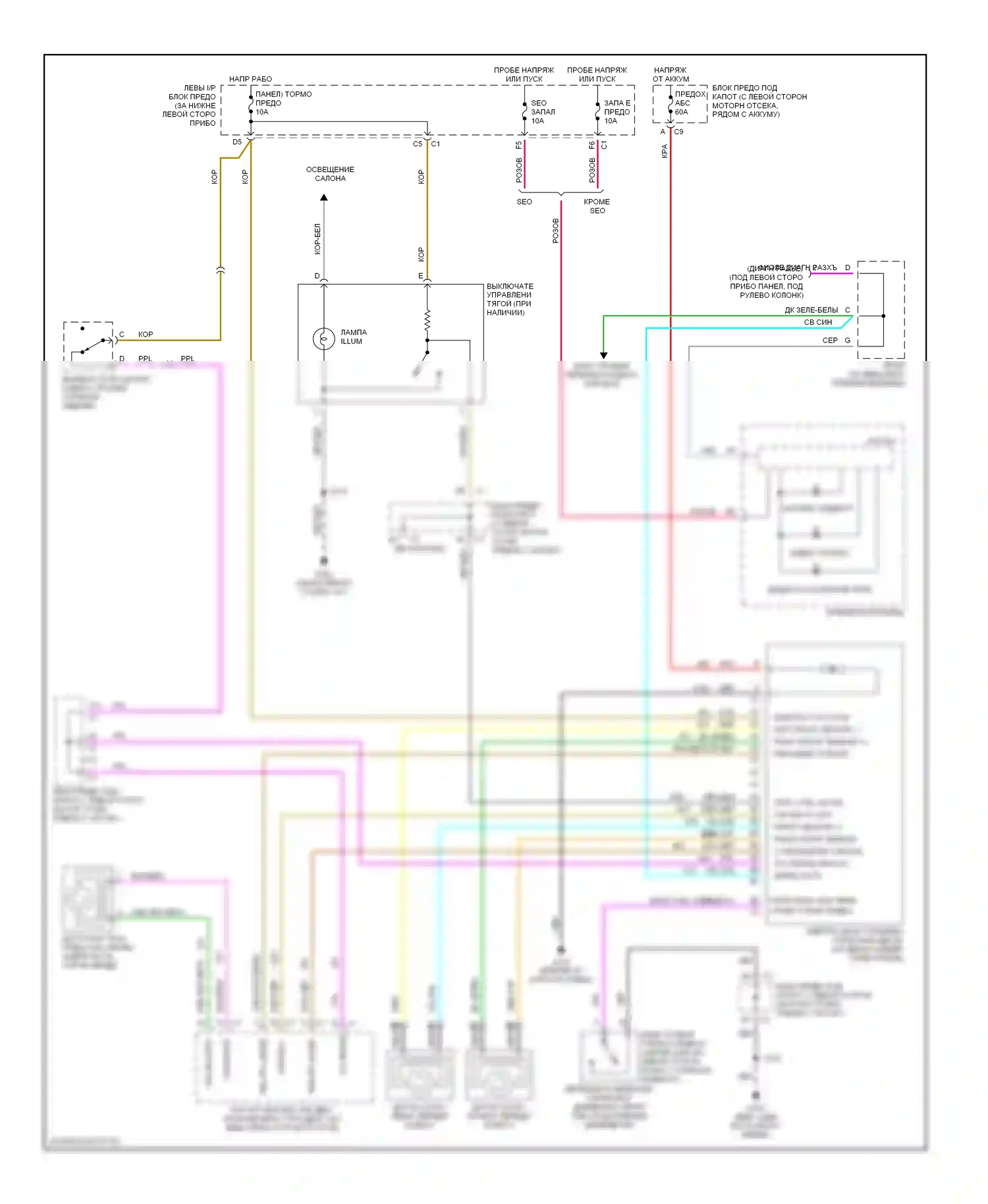 Avalanche Chevrolet I (2001-2006): Антиблокировочная система abs электросхема без повышения стабильности скорости транспортного средства 