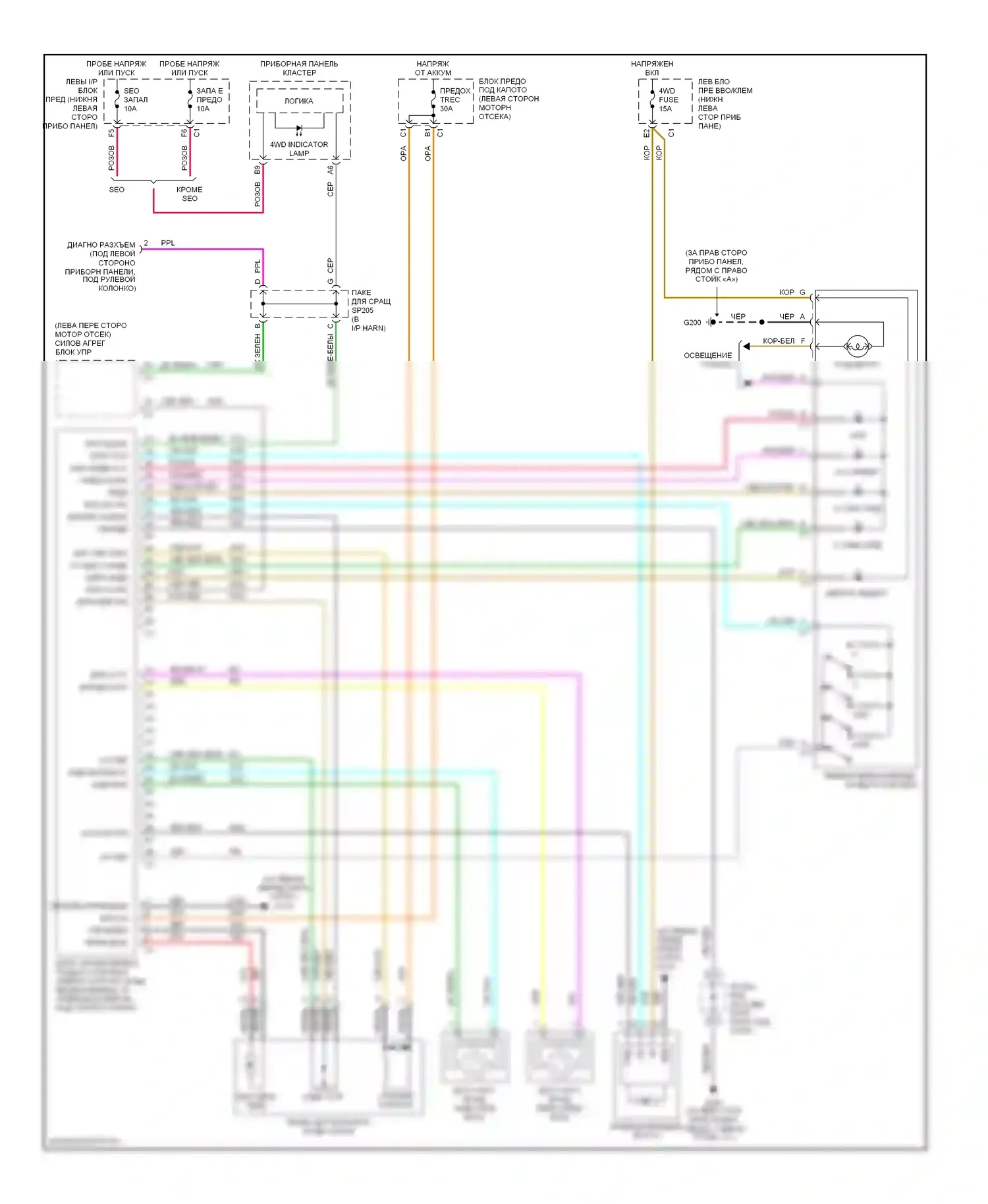 Avalanche Chevrolet I (2001-2006): Электросхема раздаточной коробки, 2-ступенчатый автомат 