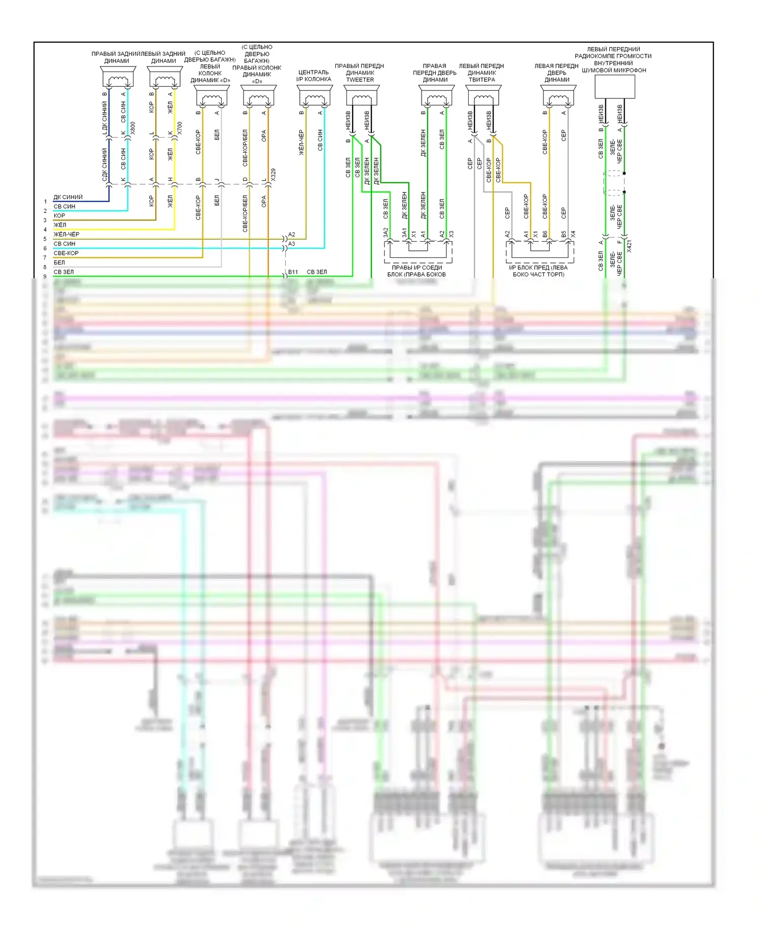 Avalanche Chevrolet II (2006-2013): Электросхема магнитолы, с uqs (3 из 4) 