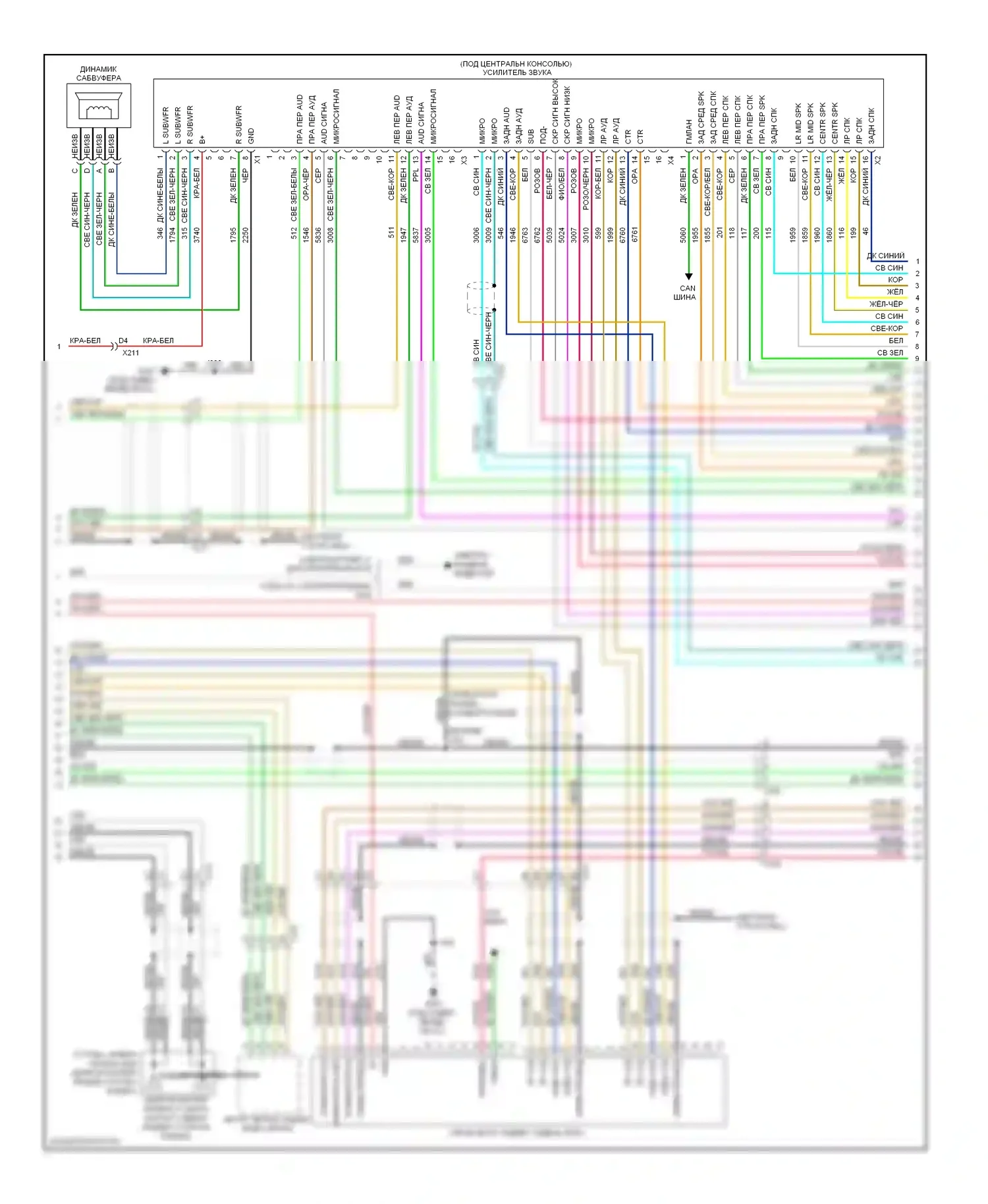 Avalanche Chevrolet II (2006-2013): Электросхема навигации, с uqs (2 из 4) 