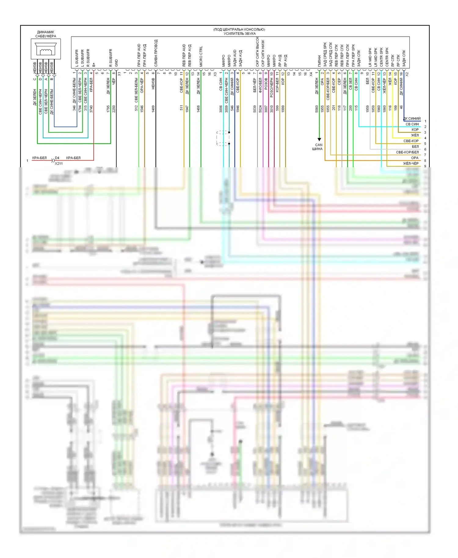 Avalanche Chevrolet II (2006-2013): Электросхема навигации, с y91 и, с uqa (2 из 4) 