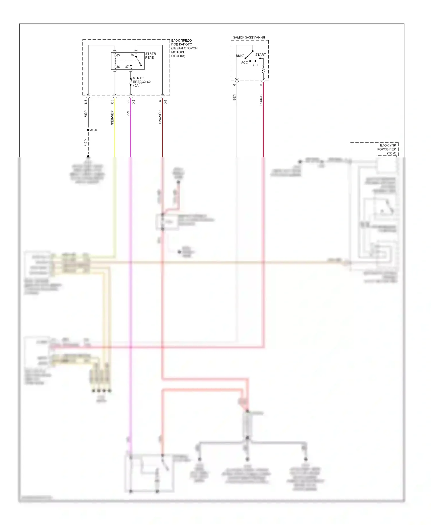Avalanche Chevrolet II (2006-2013): Электросхема стартера 