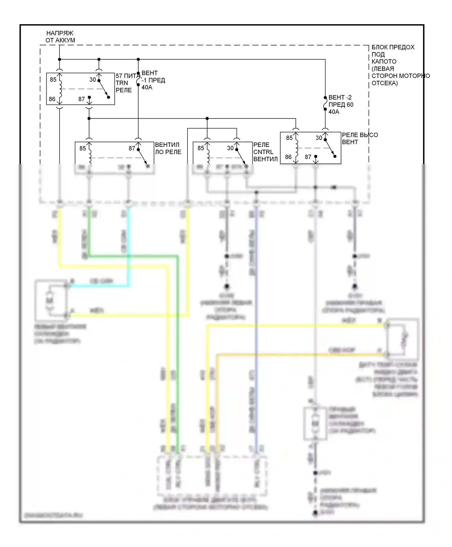Avalanche Chevrolet II (2006-2013): Электросхема вентилятора охлаждения 