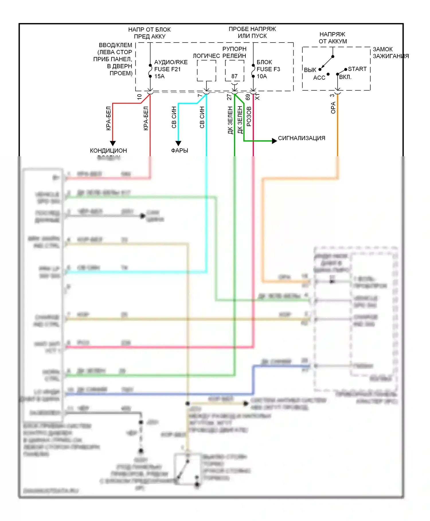 Aveo Chevrolet I рестайлинг (2006-2012): Электросхема контроля давления в шинах 