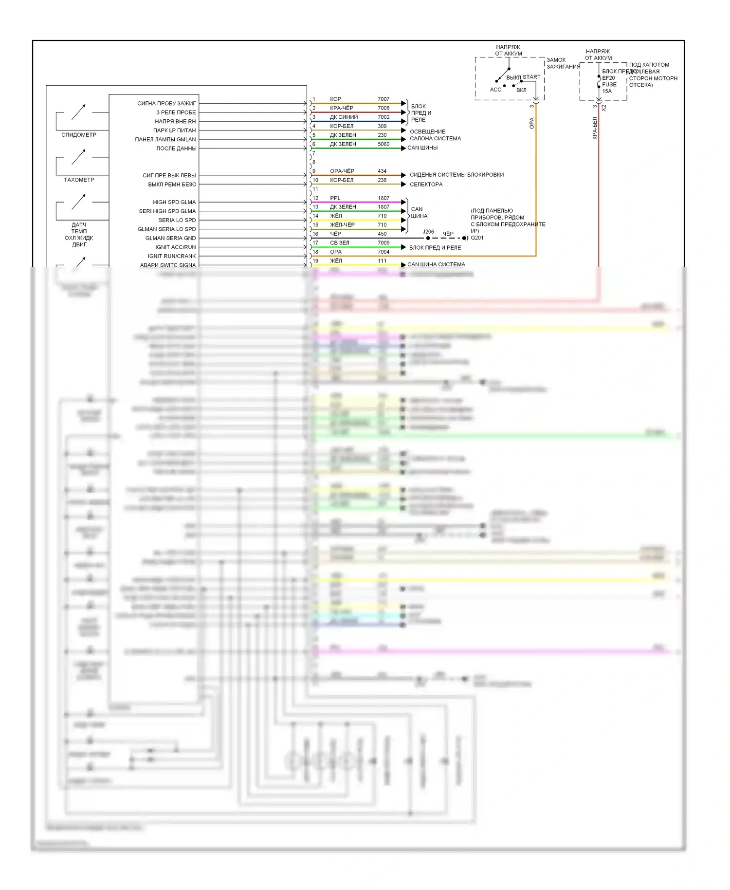 Aveo Chevrolet I рестайлинг (2006-2012): Электросхема приборной панели (1 из 2) 
