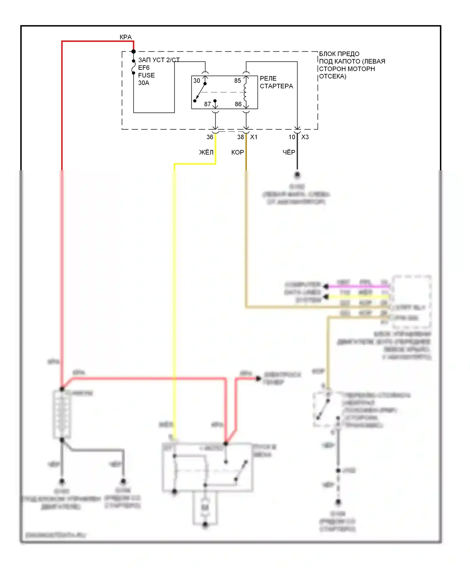 Aveo Chevrolet I рестайлинг (2006-2012): Электросхема стартера 