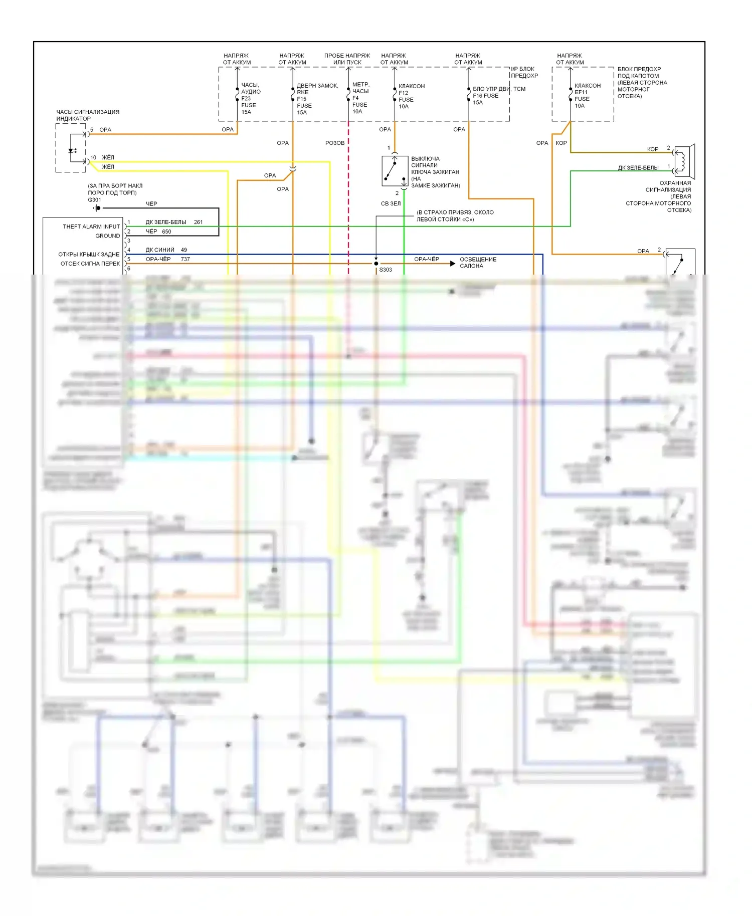 Aveo Chevrolet I (2003-2008): Электросхема центрального замка 