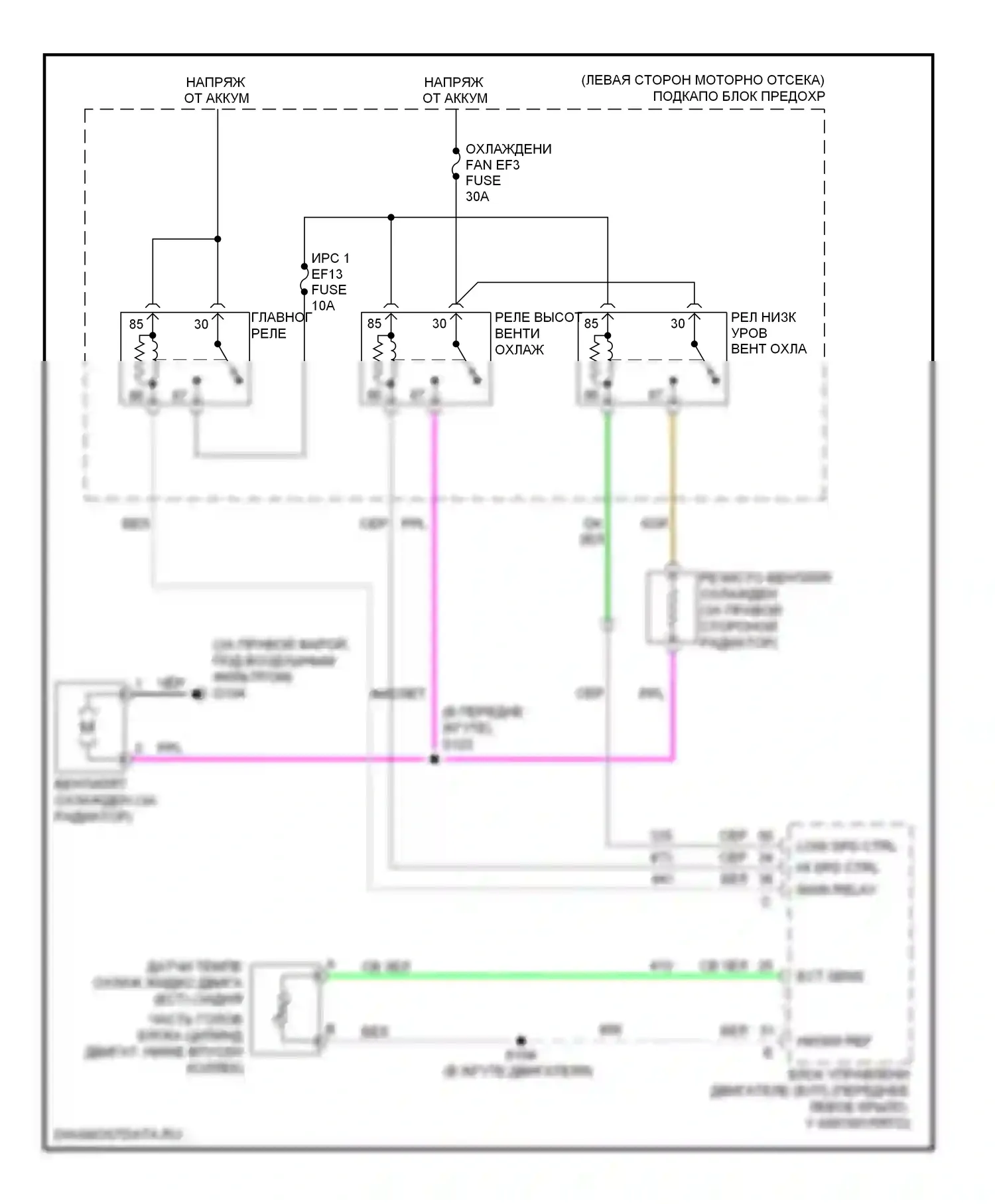 Aveo Chevrolet I (2003-2008): Электросхема вентилятора охлаждения 