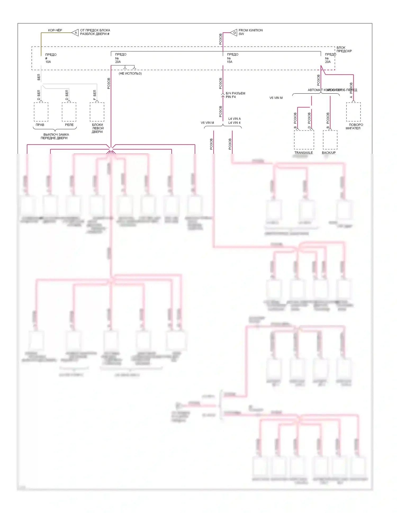 Beretta Chevrolet I (1987-1996): Электросхема блока предохранителей реле (3 из 3) 