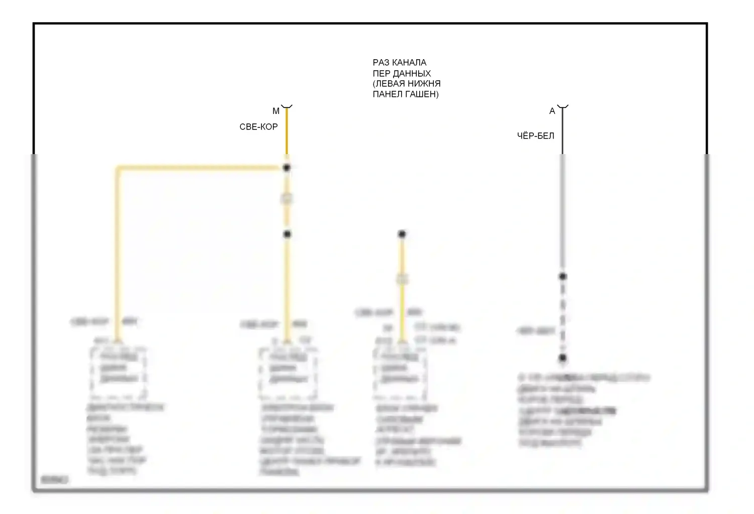 Beretta Chevrolet I (1987-1996): Электросхема диагностического разхъема 
