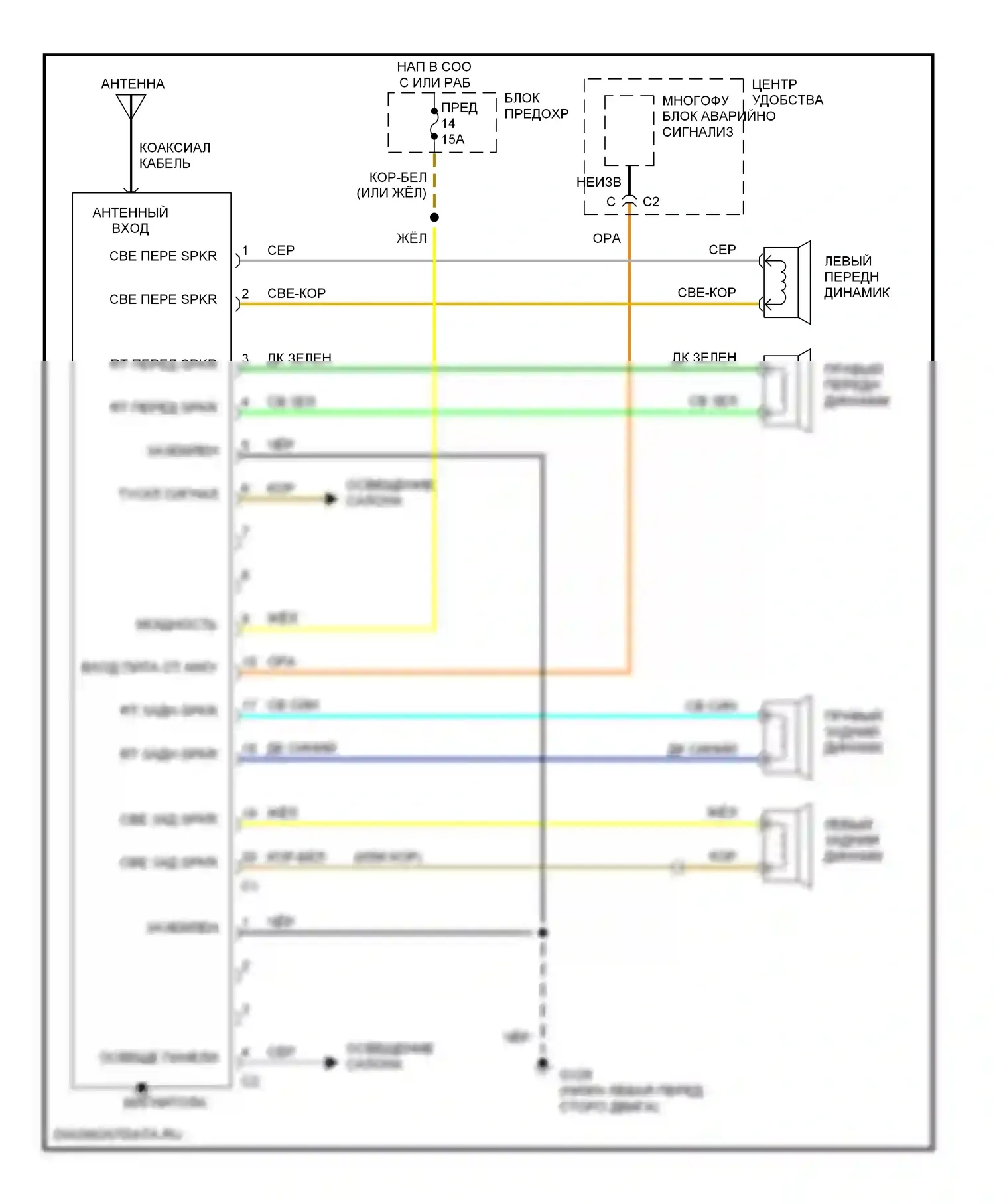 Beretta Chevrolet I (1987-1996): Магнитола электросхем 