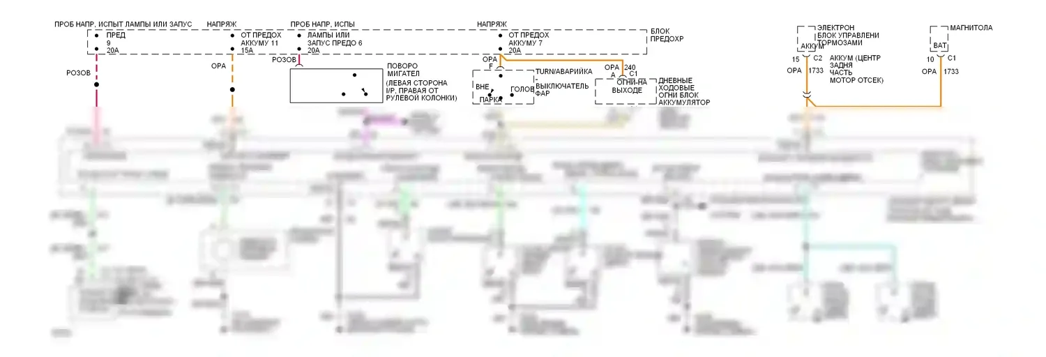 Beretta Chevrolet I (1987-1996): Электросхемы системы оповещения 