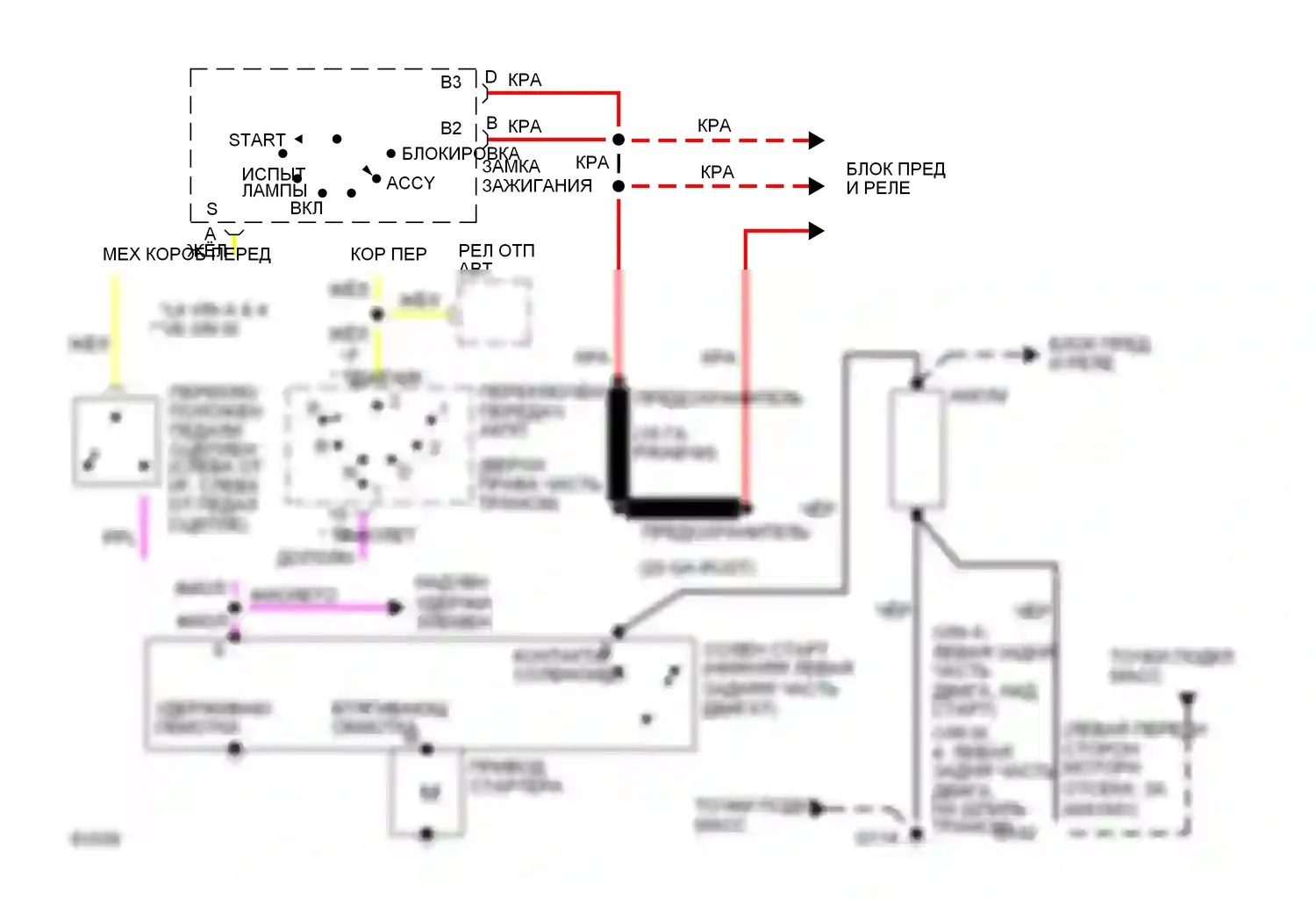 Beretta Chevrolet I (1987-1996): Электросхема стартера 