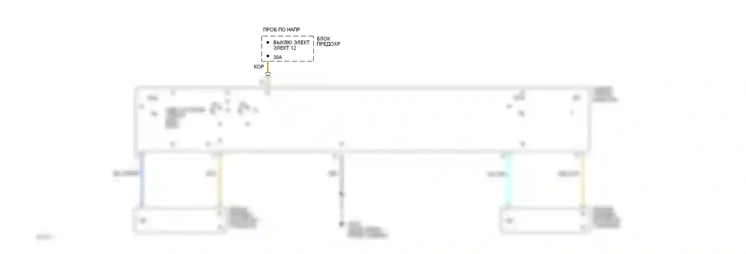 Beretta Chevrolet I (1987-1996): Электросхема стеклоподъемника 