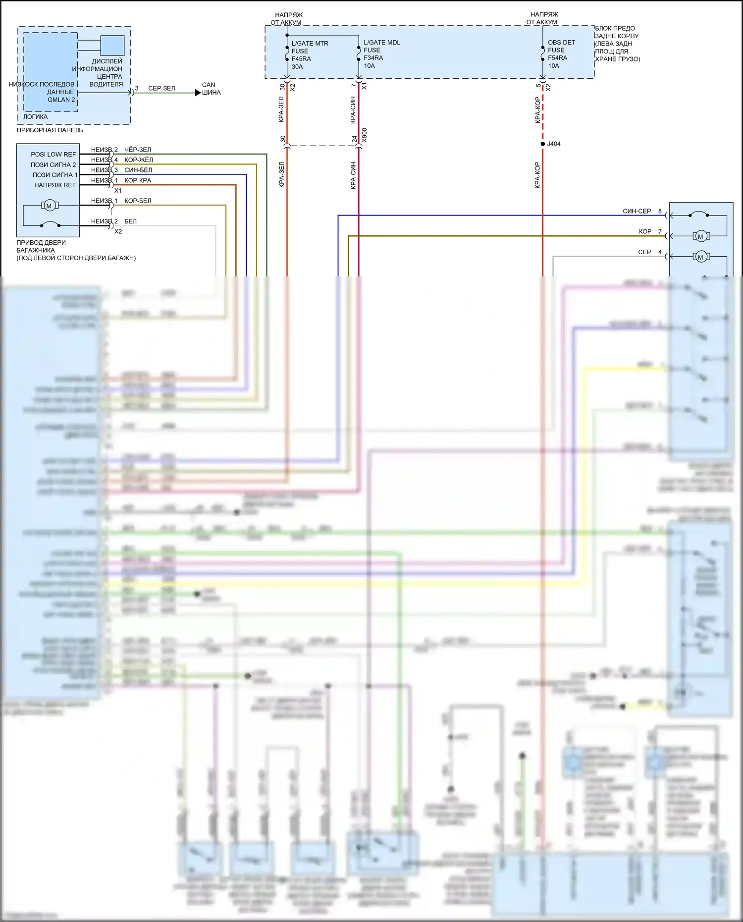 Blazer Chevrolet III рестайлинг (2022-2024): Электросхема силовой двери багажника 