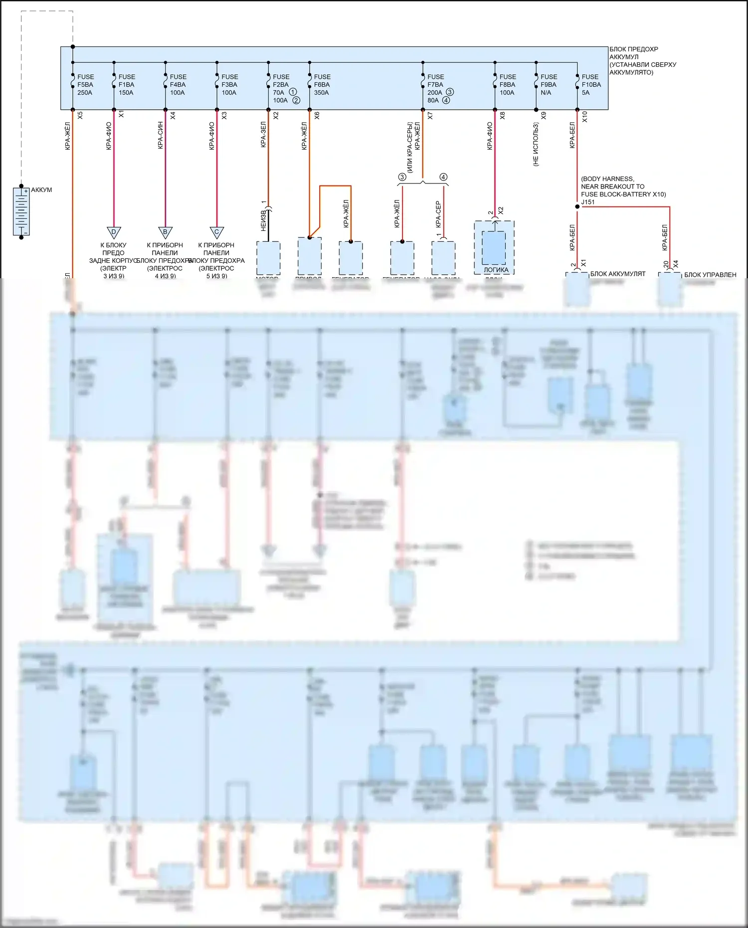 Blazer Chevrolet III рестайлинг (2022-2024): Электросхема блока предохранителей реле (1 из 9) 