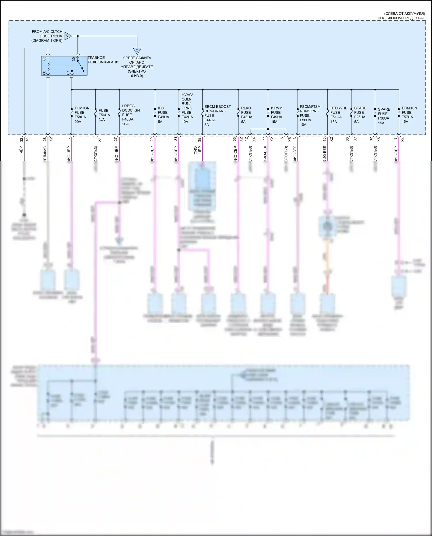 Blazer Chevrolet III рестайлинг (2022-2024): Электросхема блока предохранителей реле (2 из 9) 