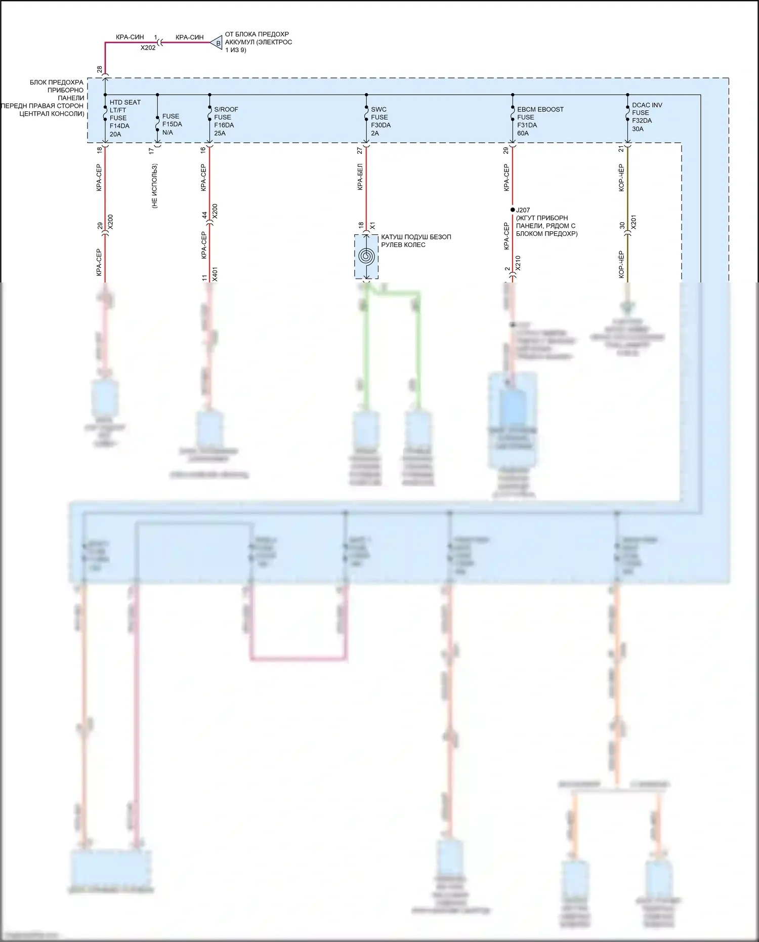Blazer Chevrolet III рестайлинг (2022-2024): Электросхема блока предохранителей реле (4 из 9) 