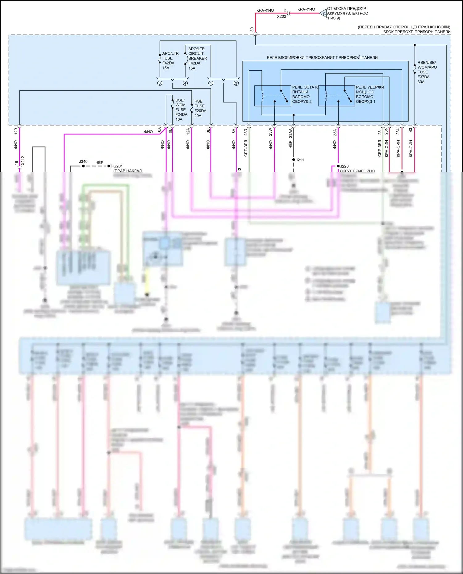 Blazer Chevrolet III рестайлинг (2022-2024): Электросхема блока предохранителей реле (5 из 9) 