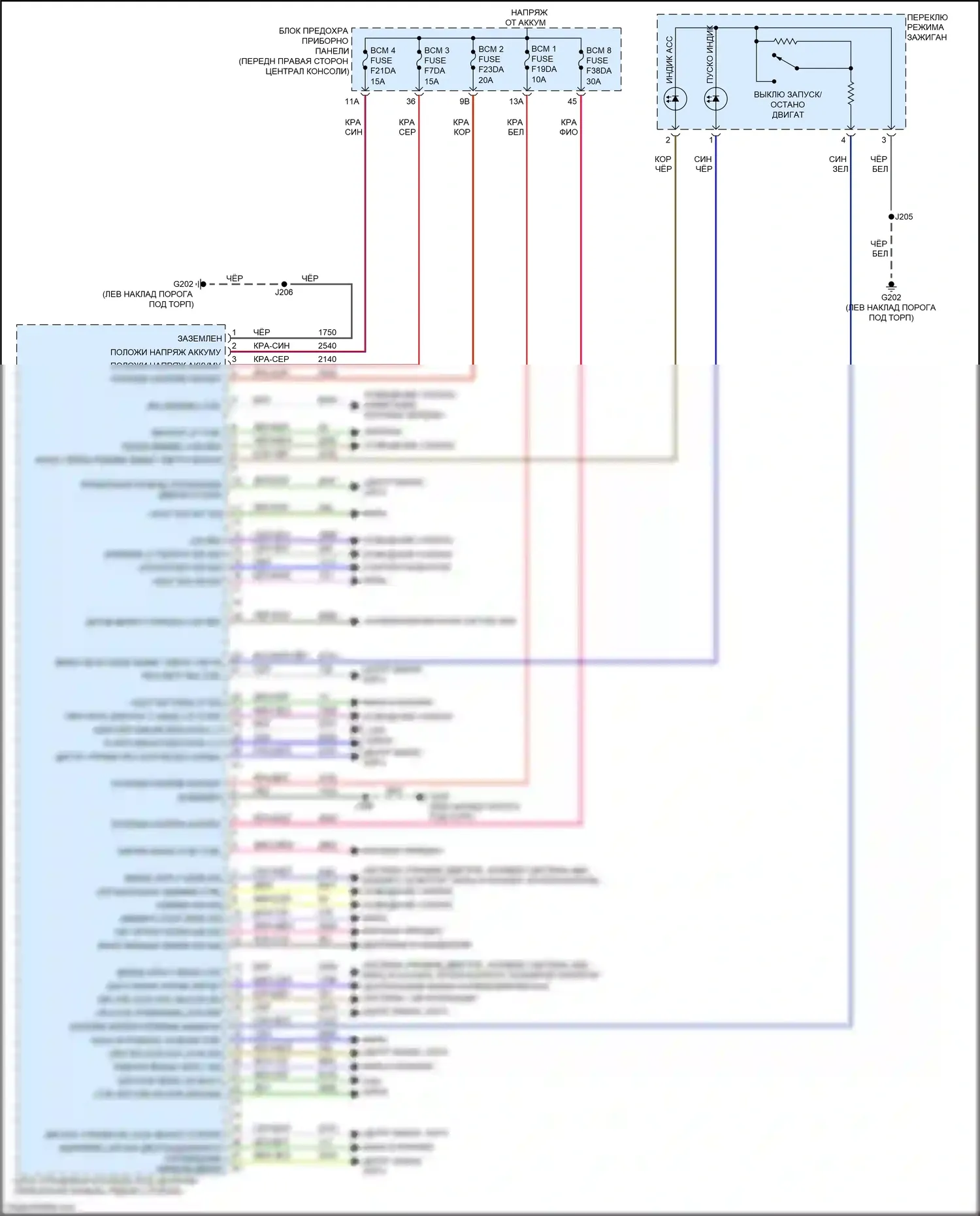 Blazer Chevrolet III рестайлинг (2022-2024): Электросхема блоков управления кузовом (1 из 3) 