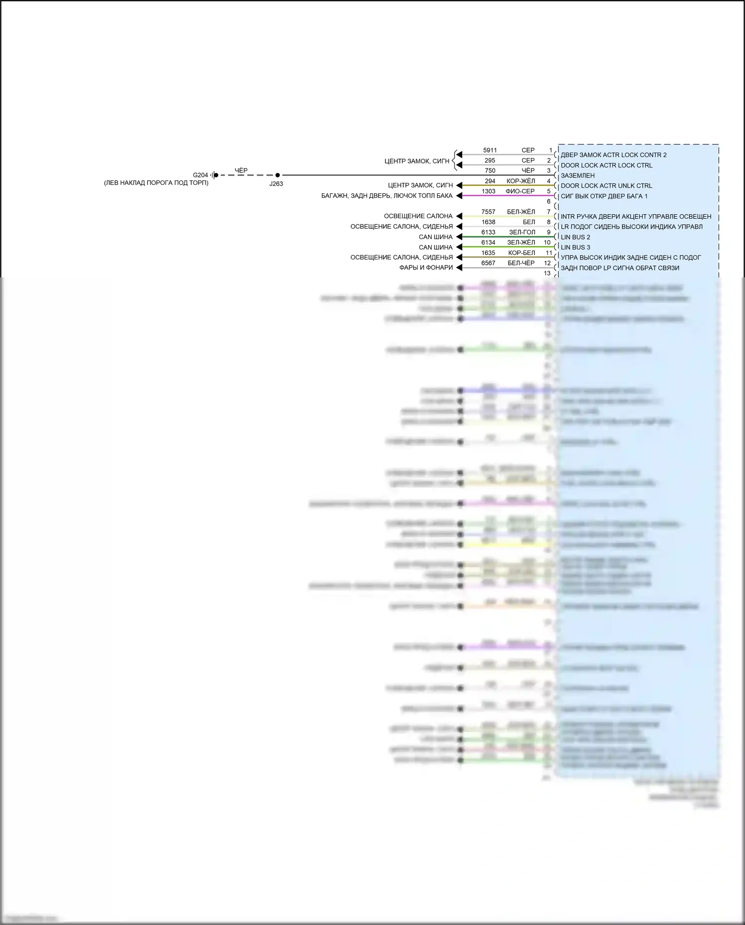 Blazer Chevrolet III рестайлинг (2022-2024): Электросхема блоков управления кузовом (3 из 3) 