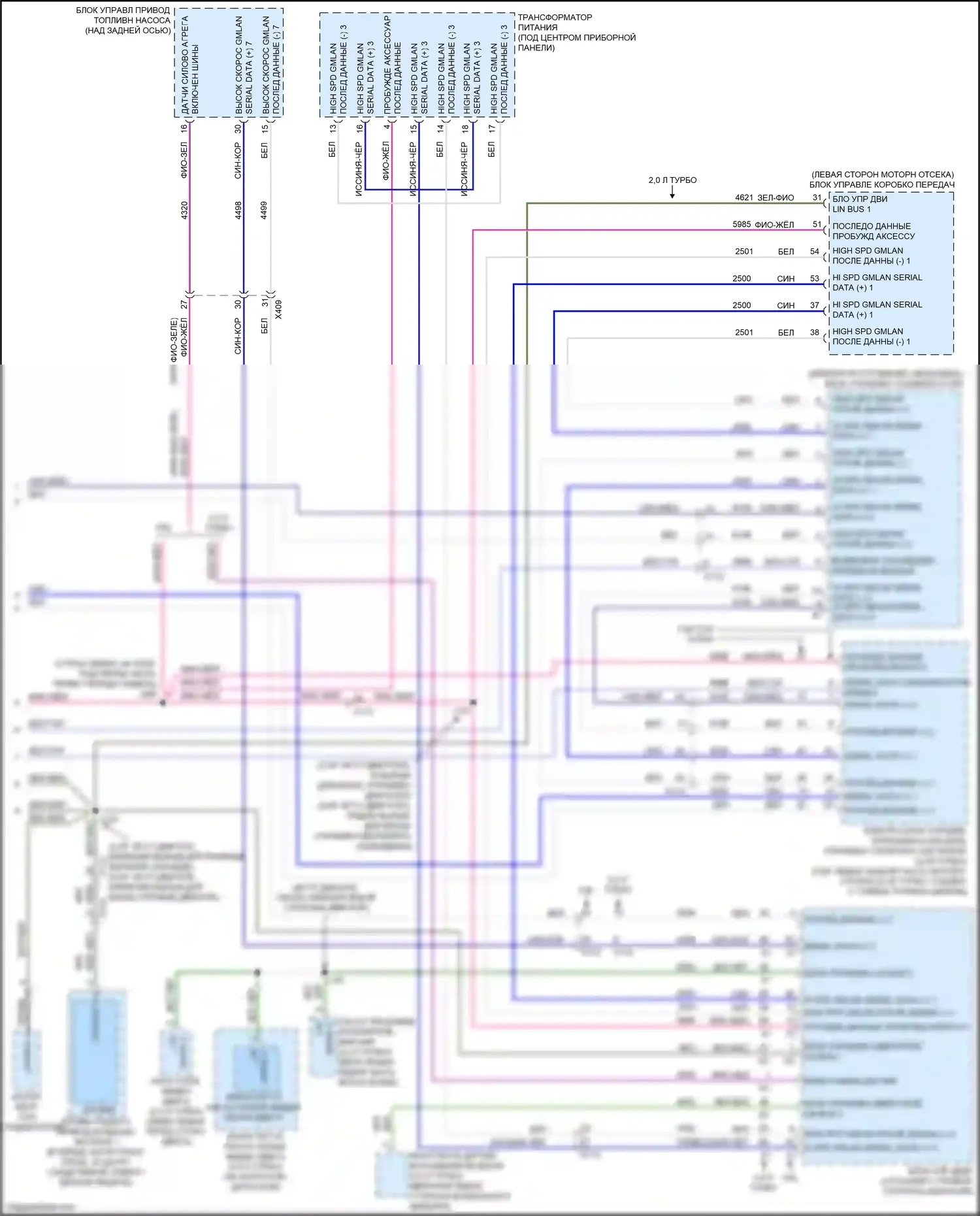 Blazer Chevrolet III рестайлинг (2022-2024): Can шина электросхема (7 из 7) 