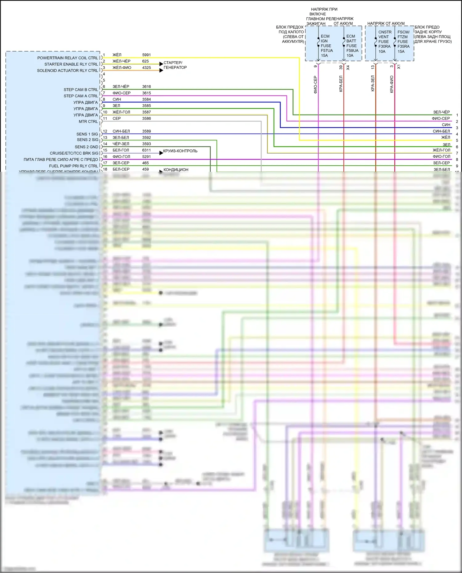 Blazer Chevrolet III рестайлинг (2022-2024): Электросхема двигателя 2.0l vin 4 (1 из 8) 
