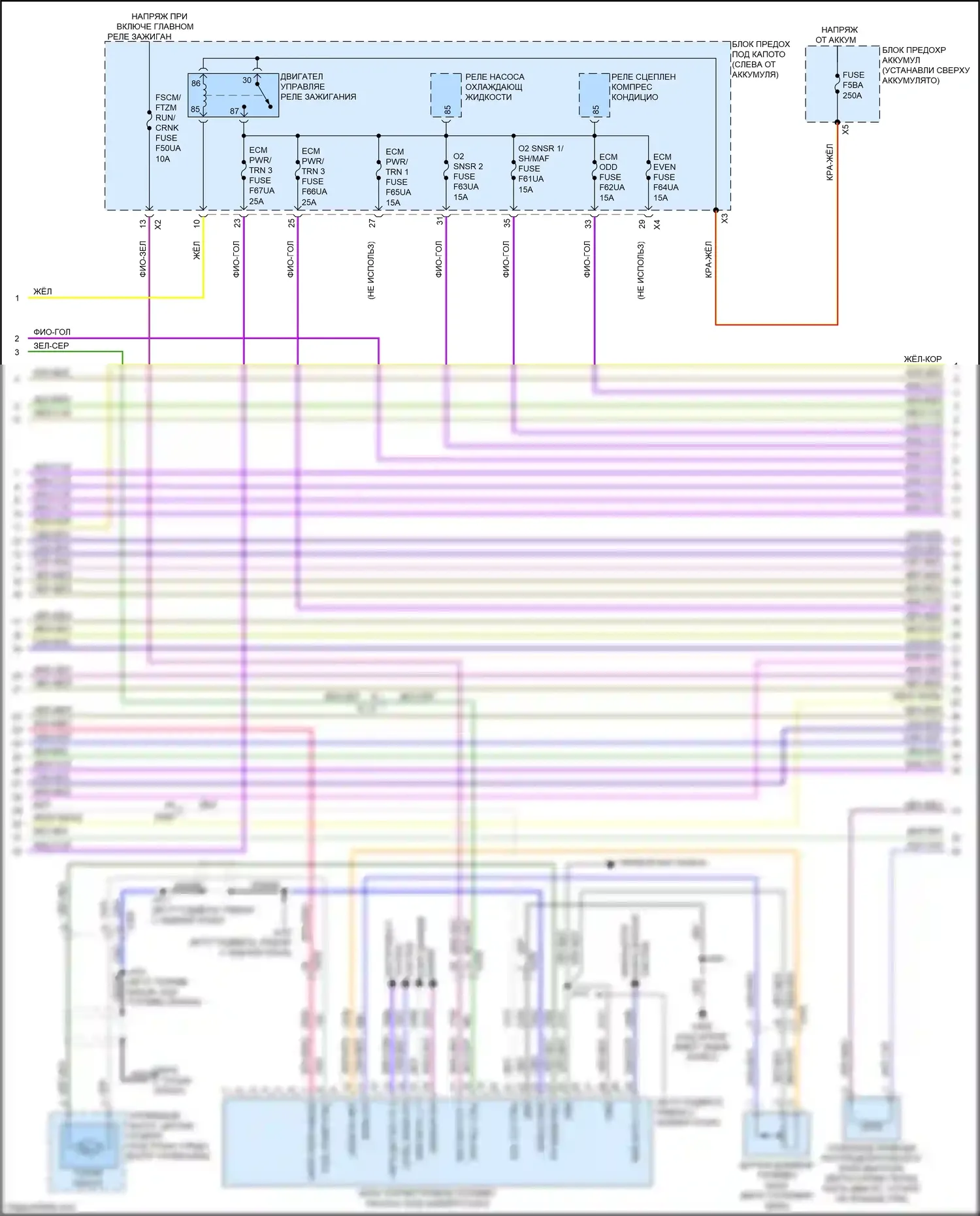 Blazer Chevrolet III рестайлинг (2022-2024): Электросхема двигателя 2.0l vin 4 (3 из 8) 