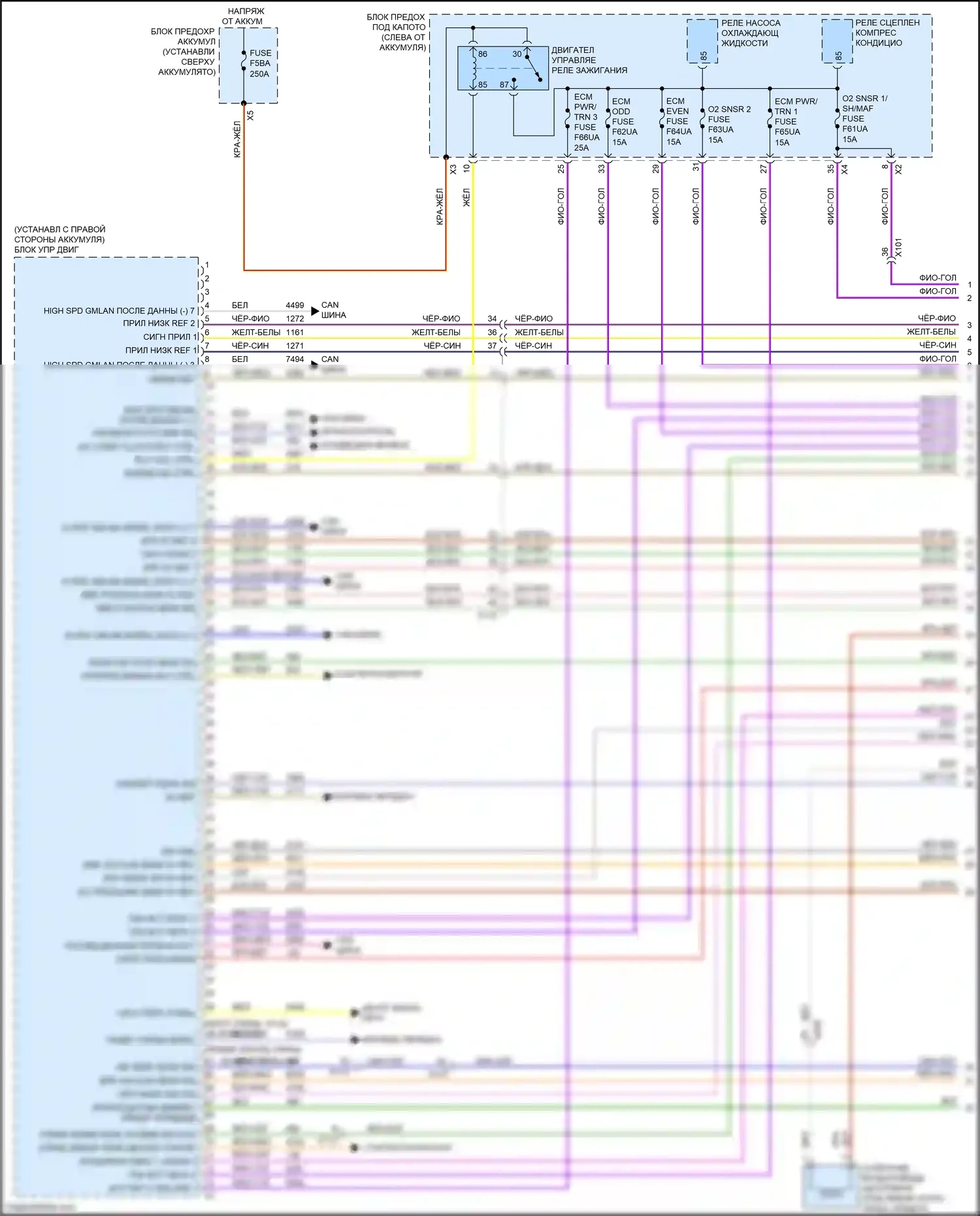Blazer Chevrolet III рестайлинг (2022-2024): Электросхема двигателя 3.6l vin s (1 из 9) 
