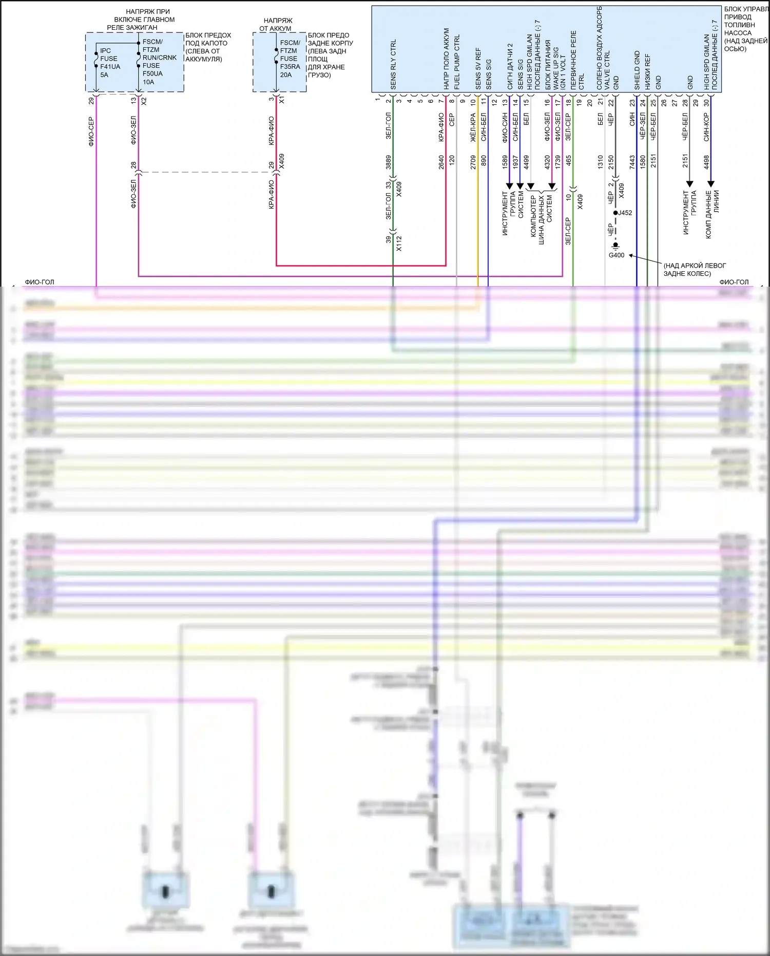 Blazer Chevrolet III рестайлинг (2022-2024): Электросхема двигателя 3.6l vin s (5 из 9) 