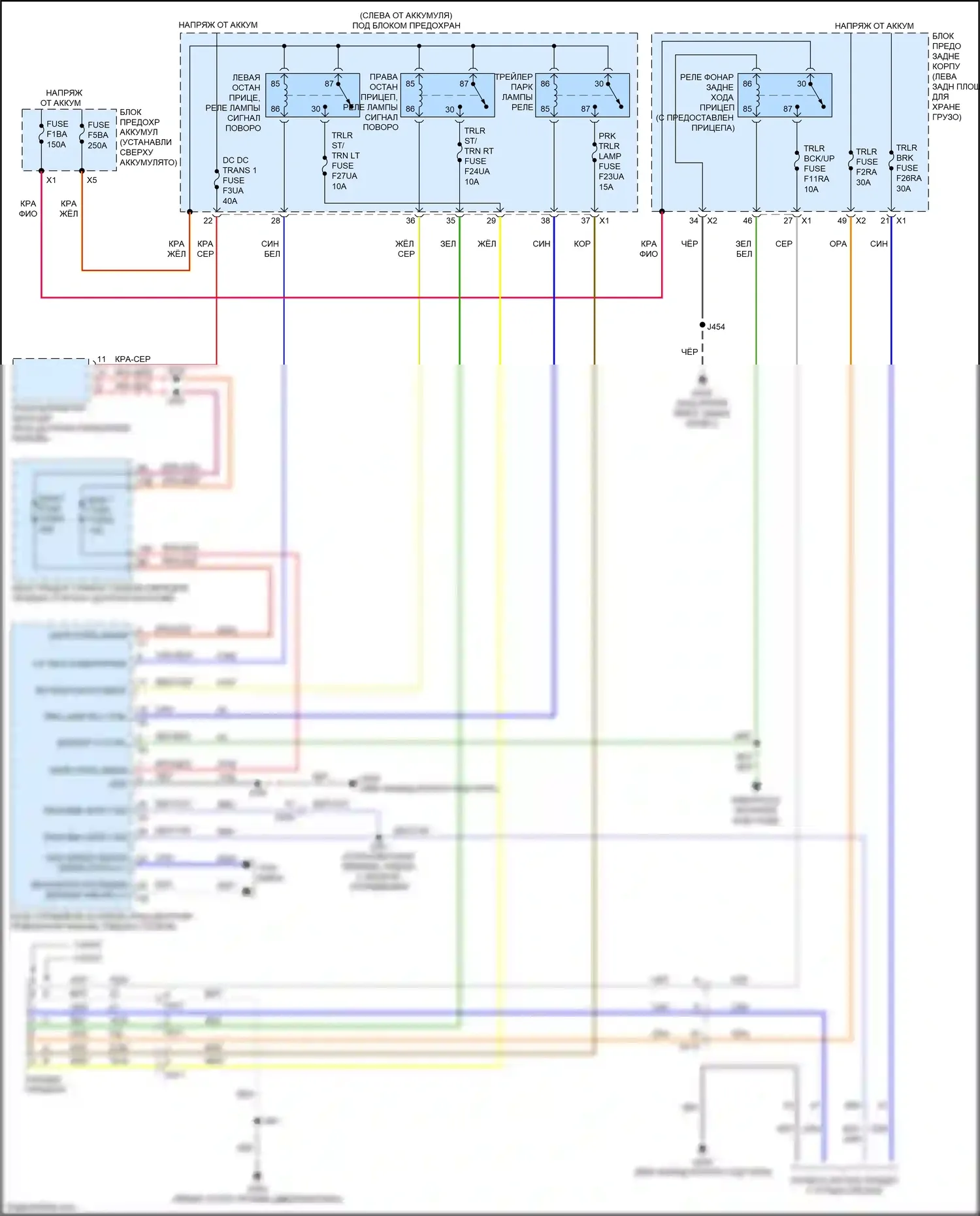 Blazer Chevrolet III рестайлинг (2022-2024): Электросхема буксировки прицепа 
