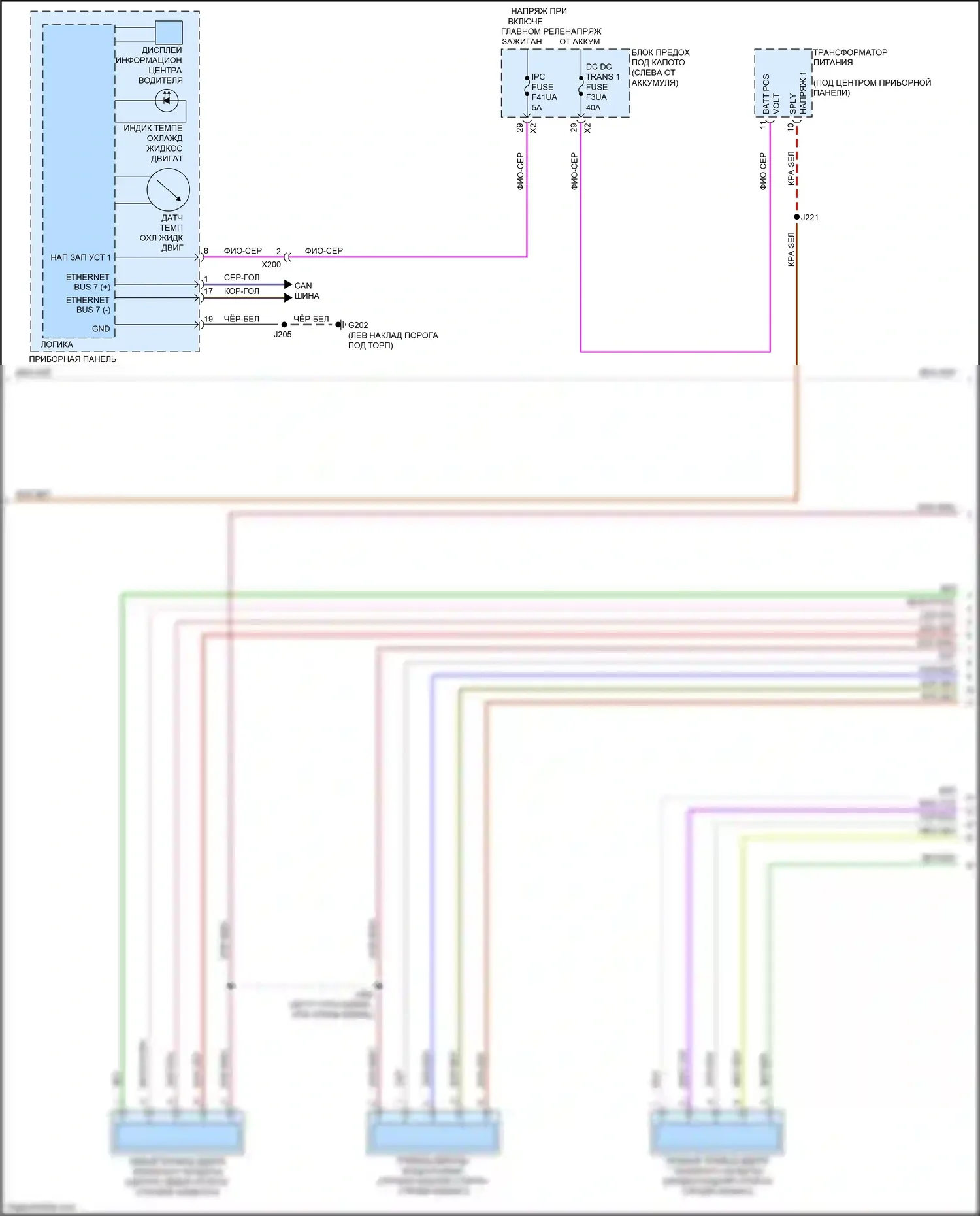 Blazer Chevrolet III рестайлинг (2022-2024): 2,0л vin 4, электросхема климат контроля (3 из 6) 
