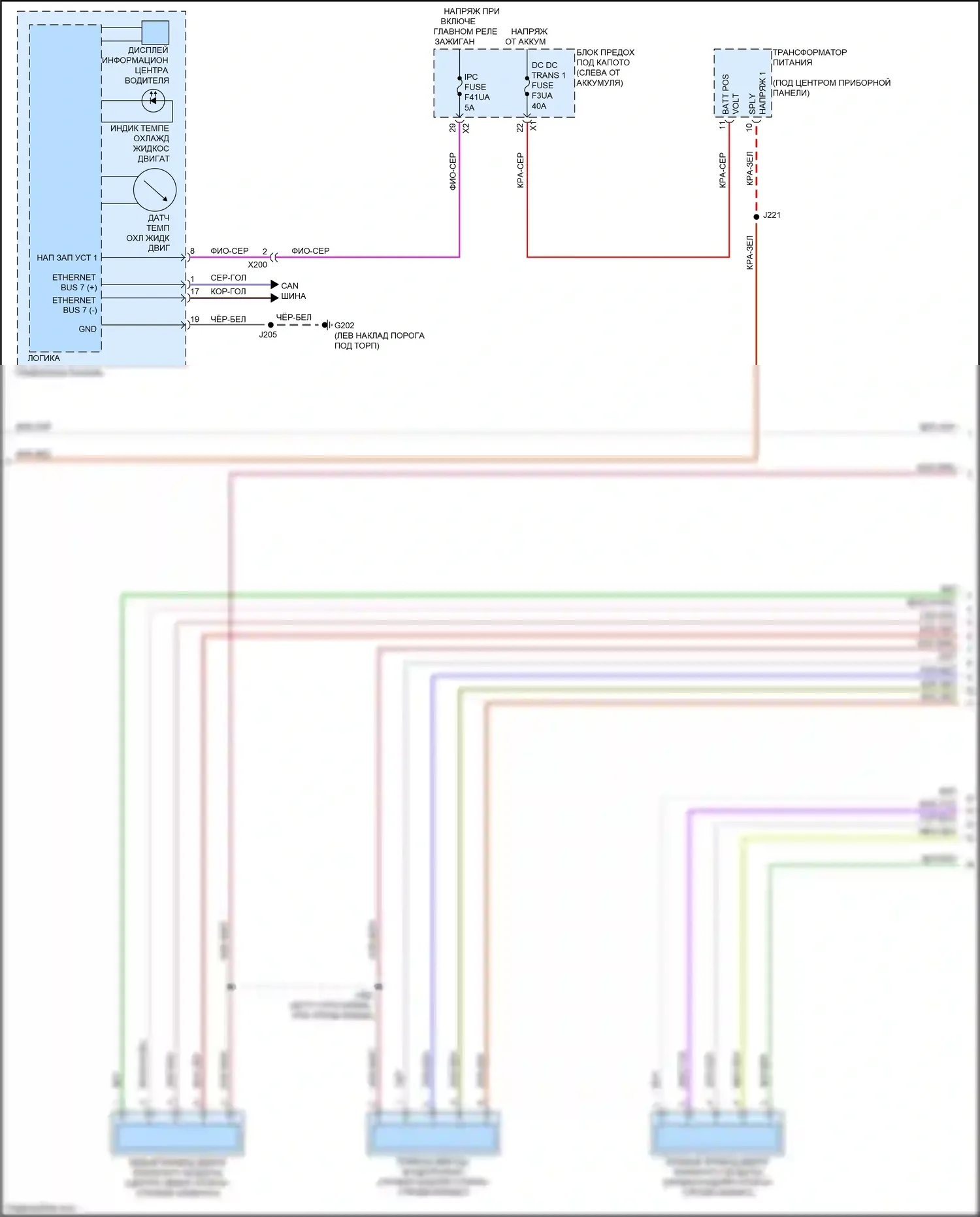 Blazer Chevrolet III рестайлинг (2022-2024): 3,6л vin s, автоматическая электросхема кондиционера (3 из 5) 