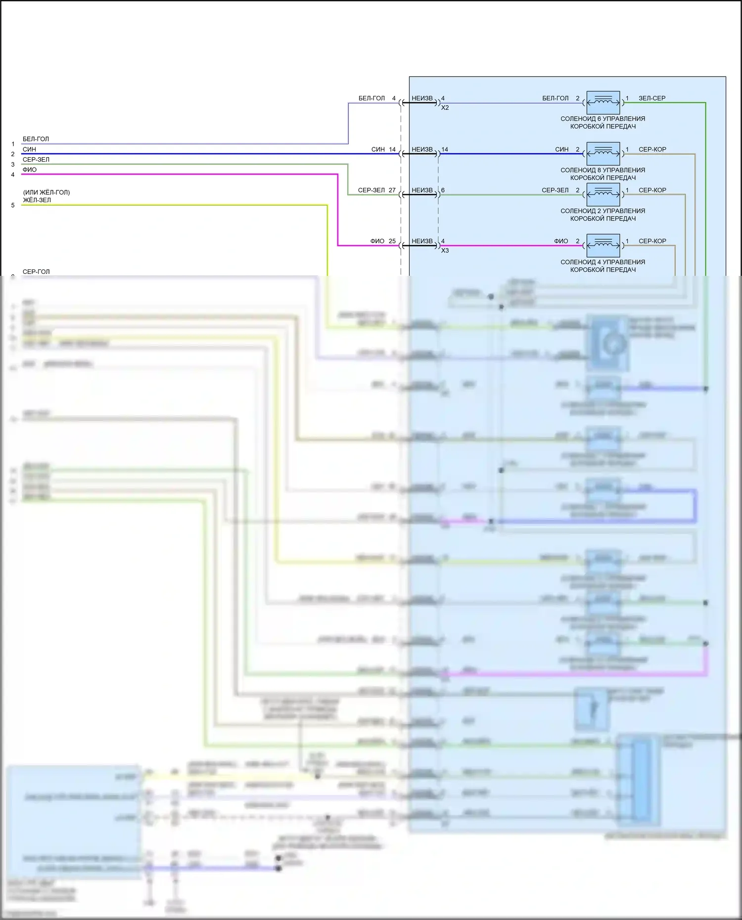Blazer Chevrolet III рестайлинг (2022-2024): Электросхема автоматической коробки передач (3 из 3) 
