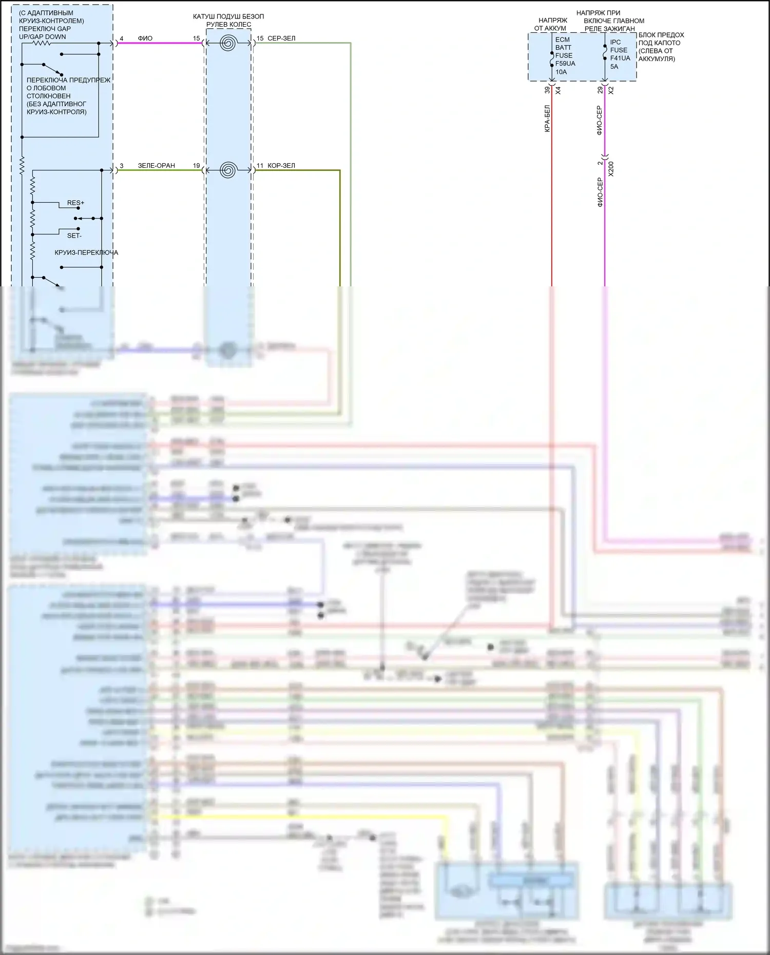 Blazer Chevrolet III рестайлинг (2022-2024): Электросхема круиз-контроля (1 из 2) 
