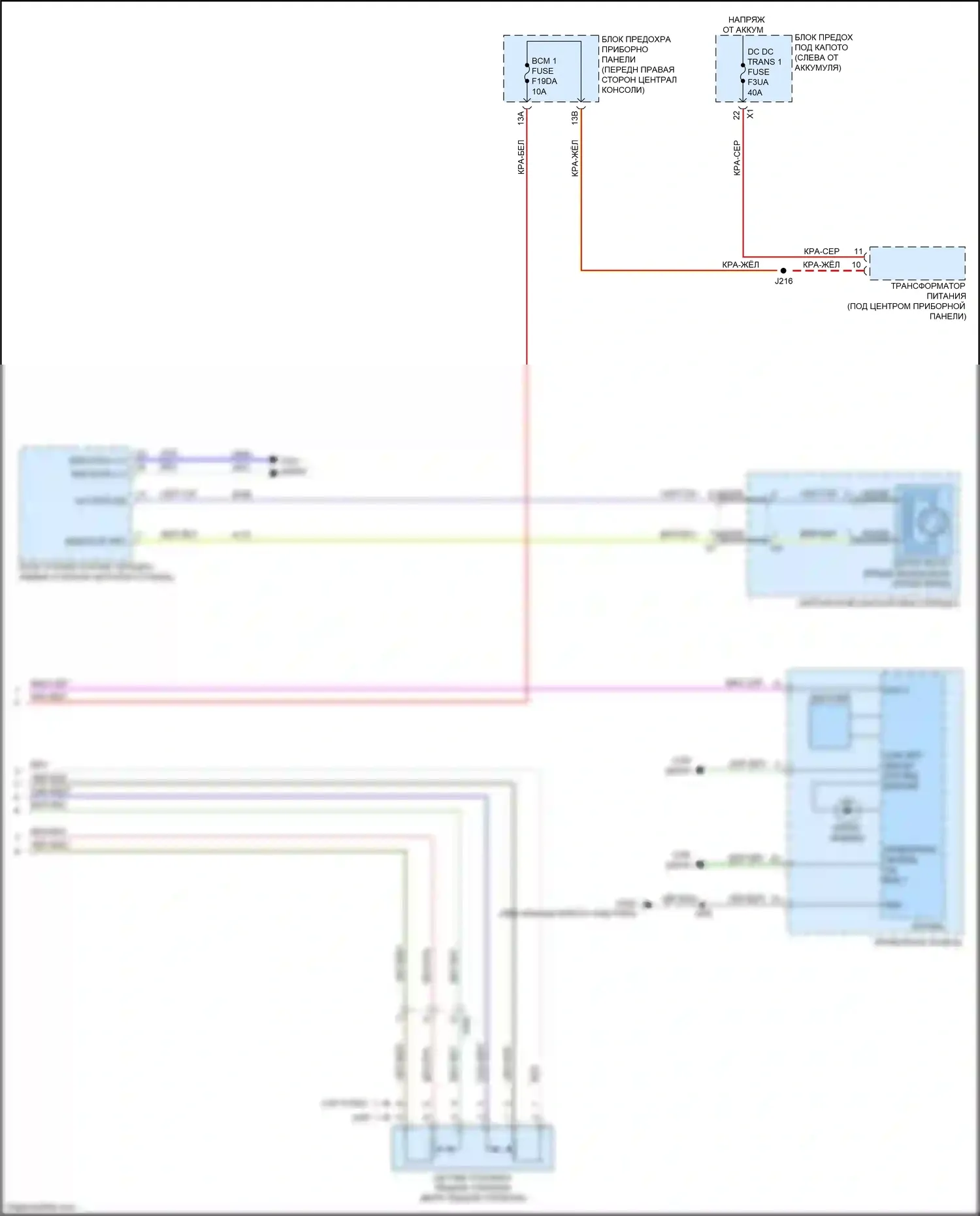 Blazer Chevrolet III рестайлинг (2022-2024): Электросхема круиз-контроля (2 из 2) 