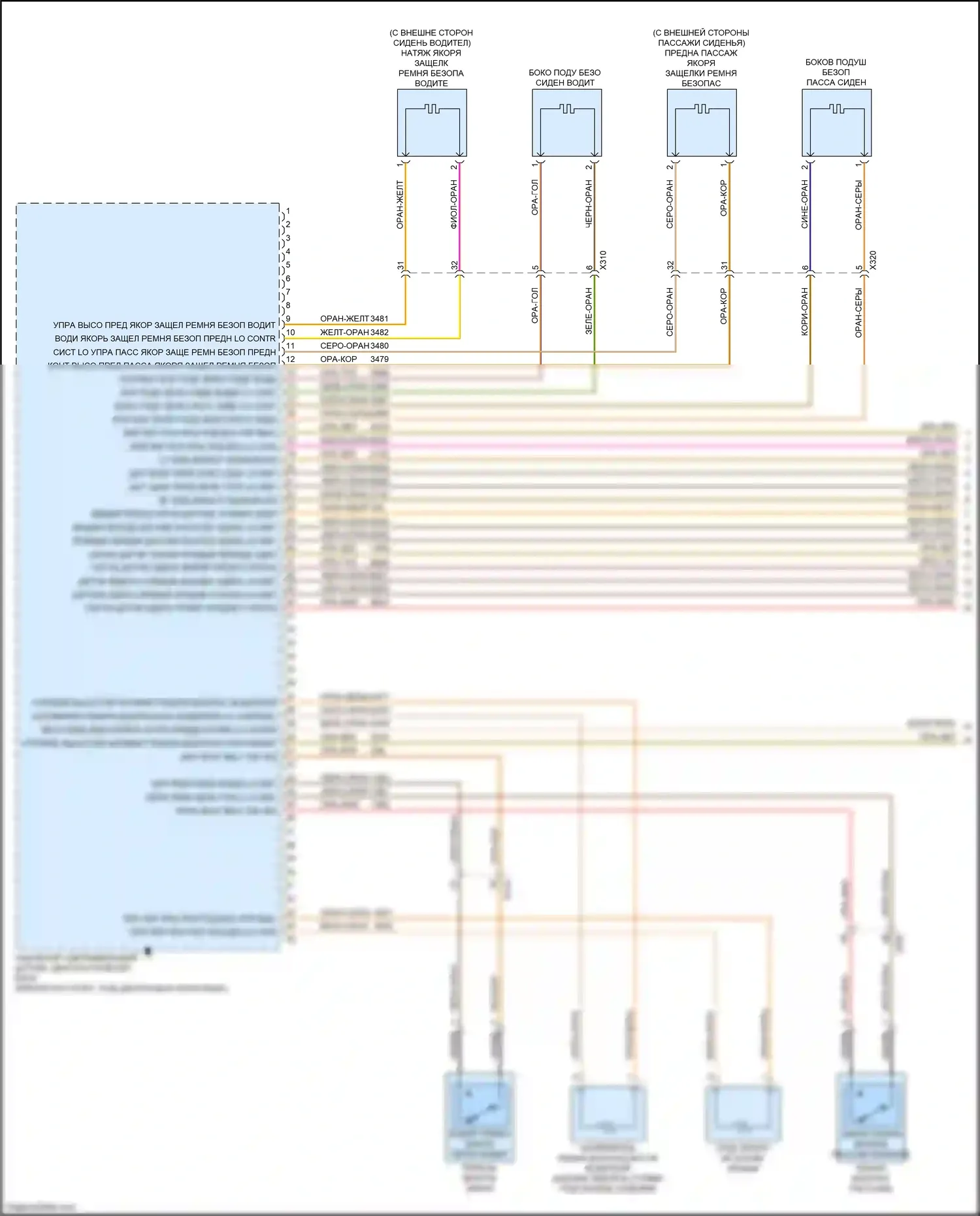 Blazer Chevrolet III рестайлинг (2022-2024): Электросхема подушек безопасности (1 из 3) 